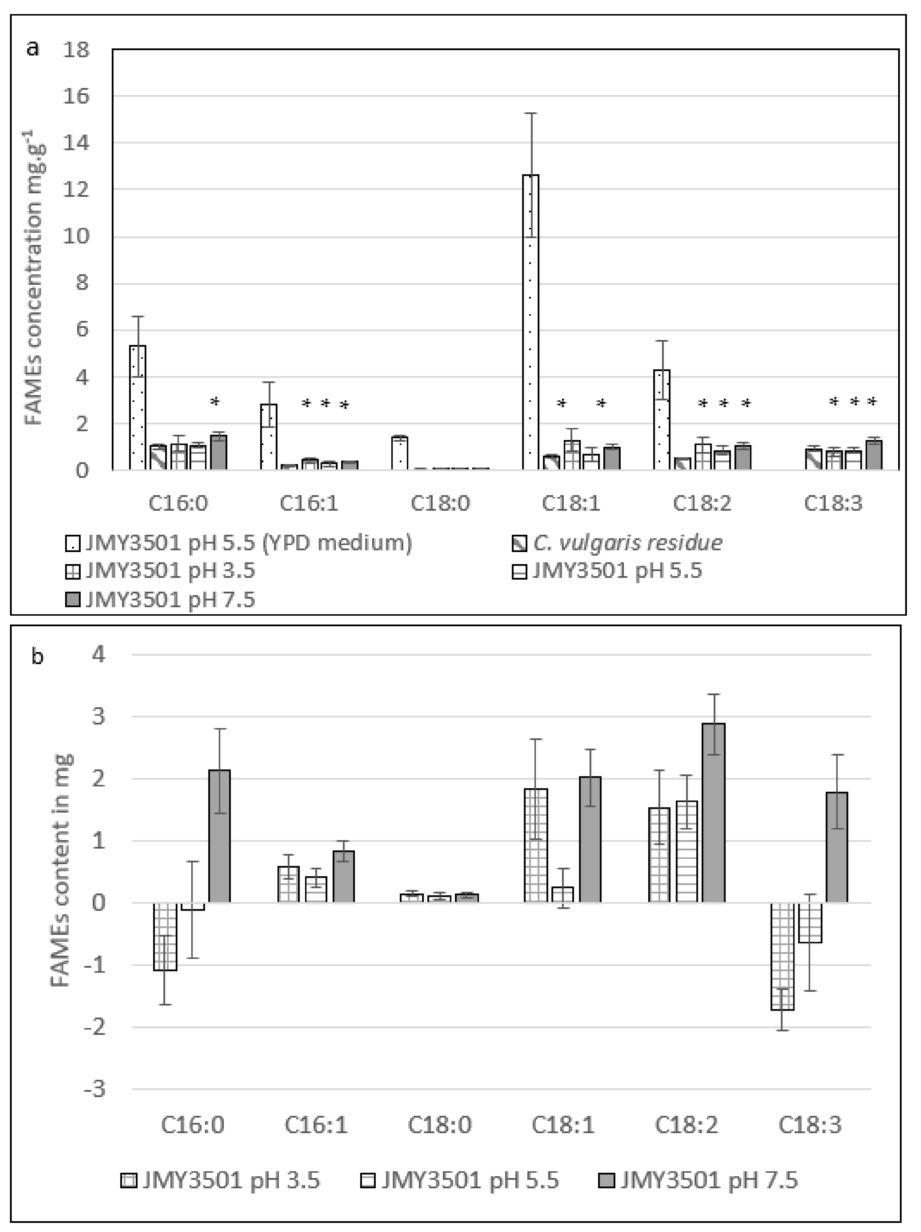 Marinedrugs 20 00264 g003