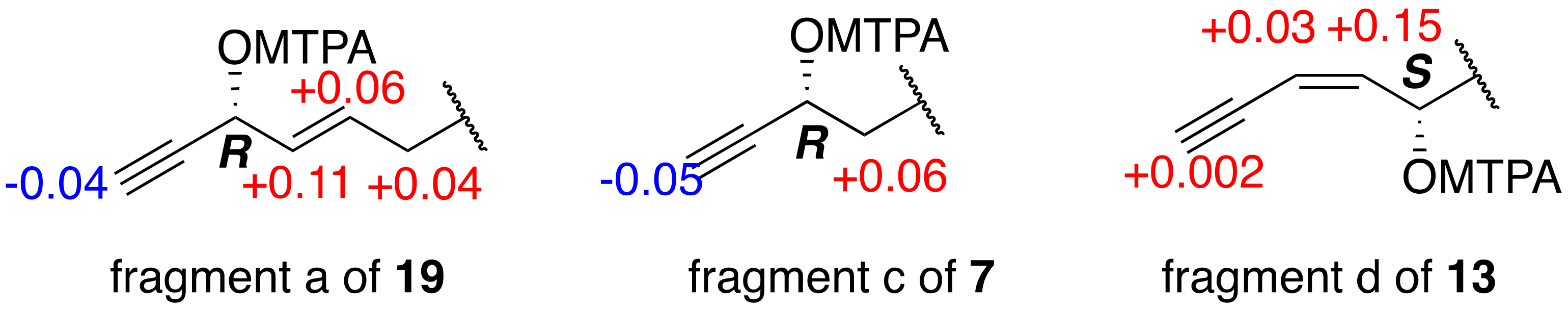 Marinedrugs 20 00265 g003