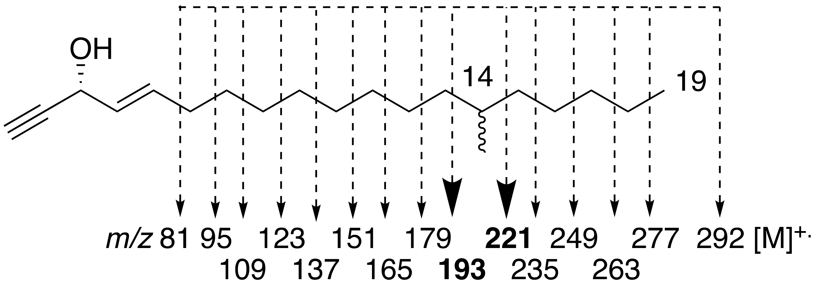 Marinedrugs 20 00265 g004