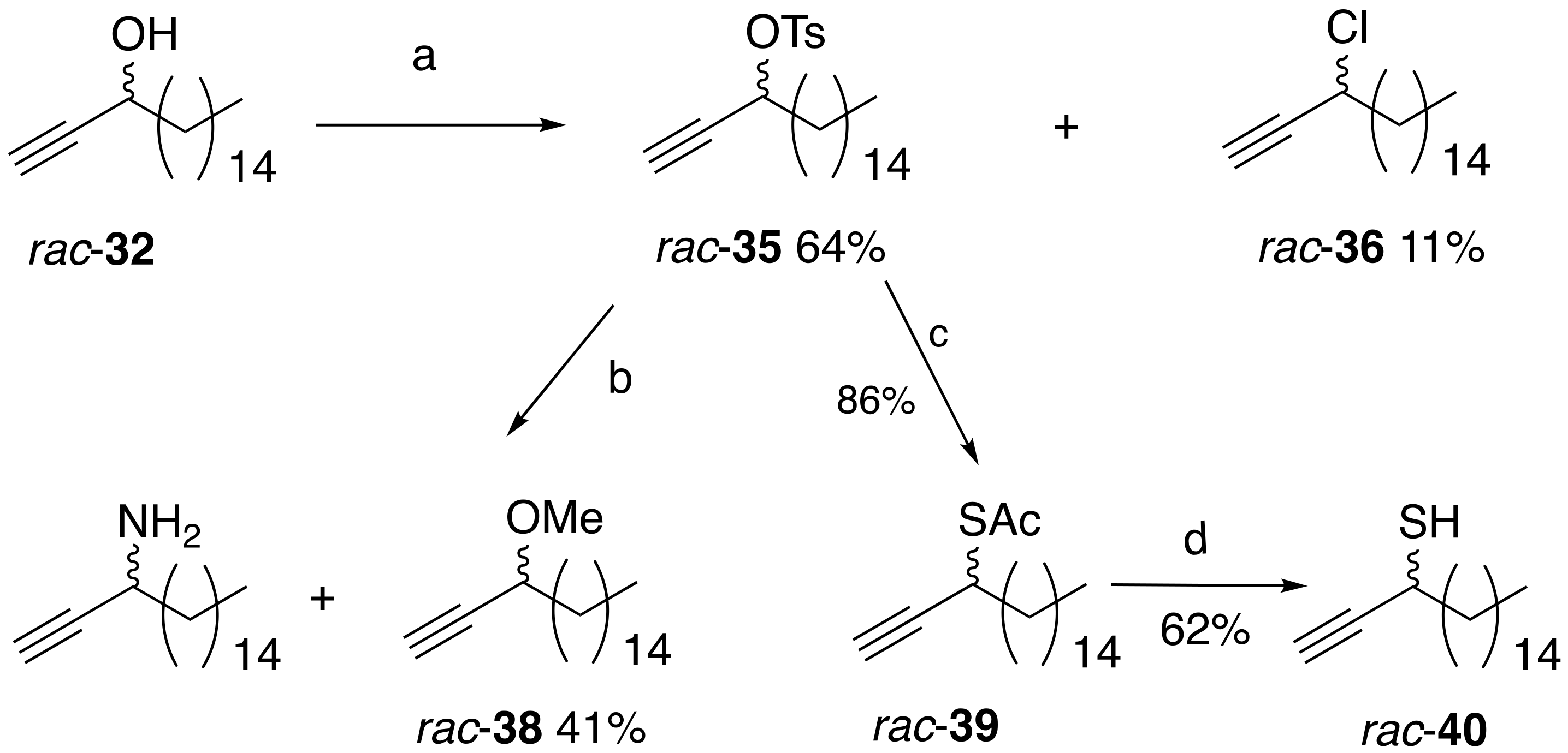 Marinedrugs 20 00265 sch003