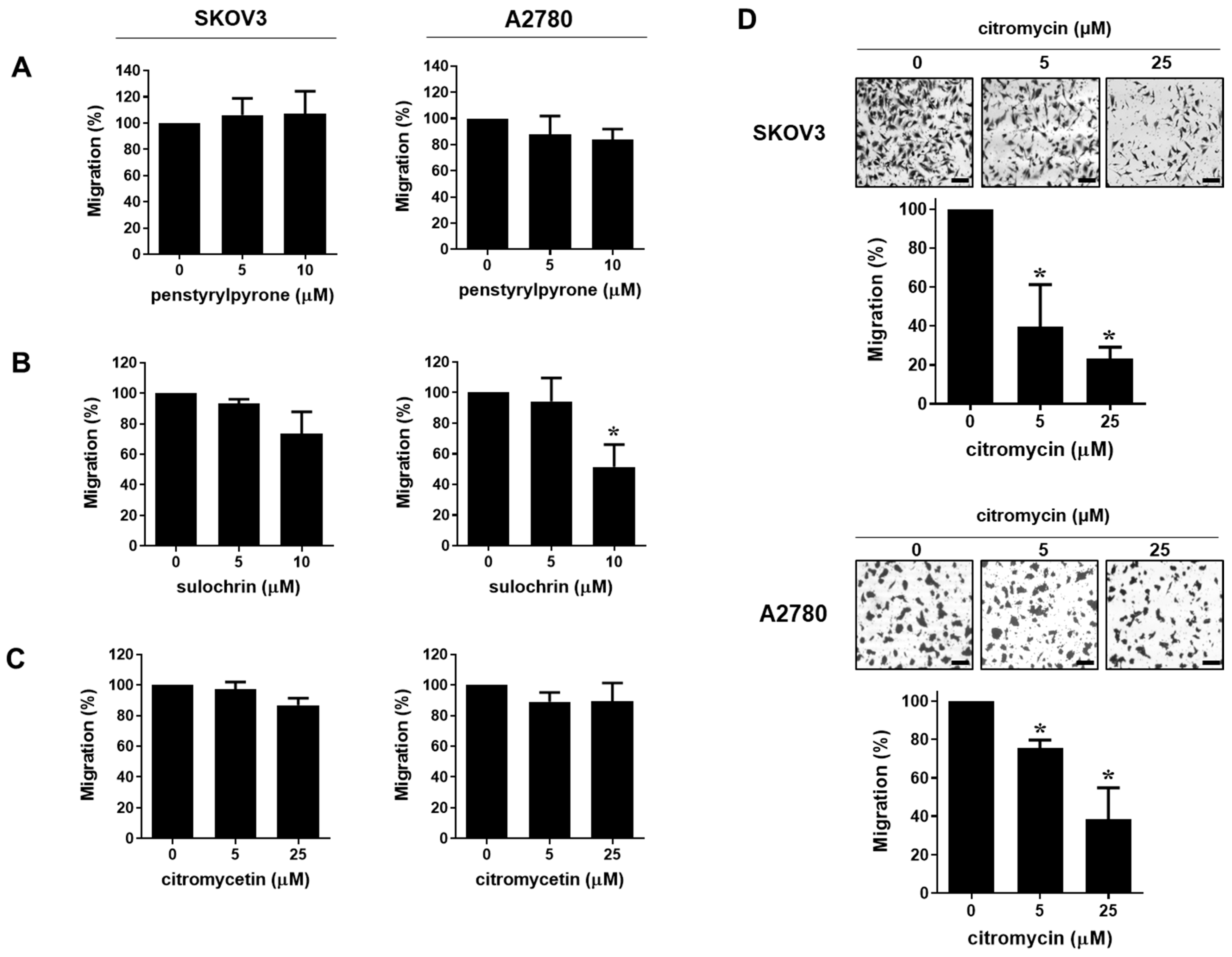 Marinedrugs 20 00275 g002