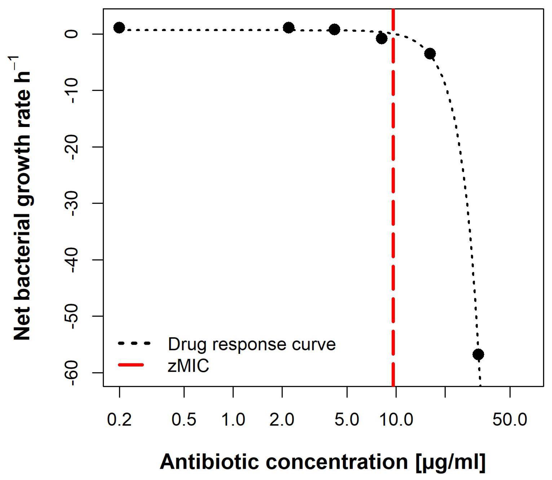 Marinedrugs 20 00277 g010