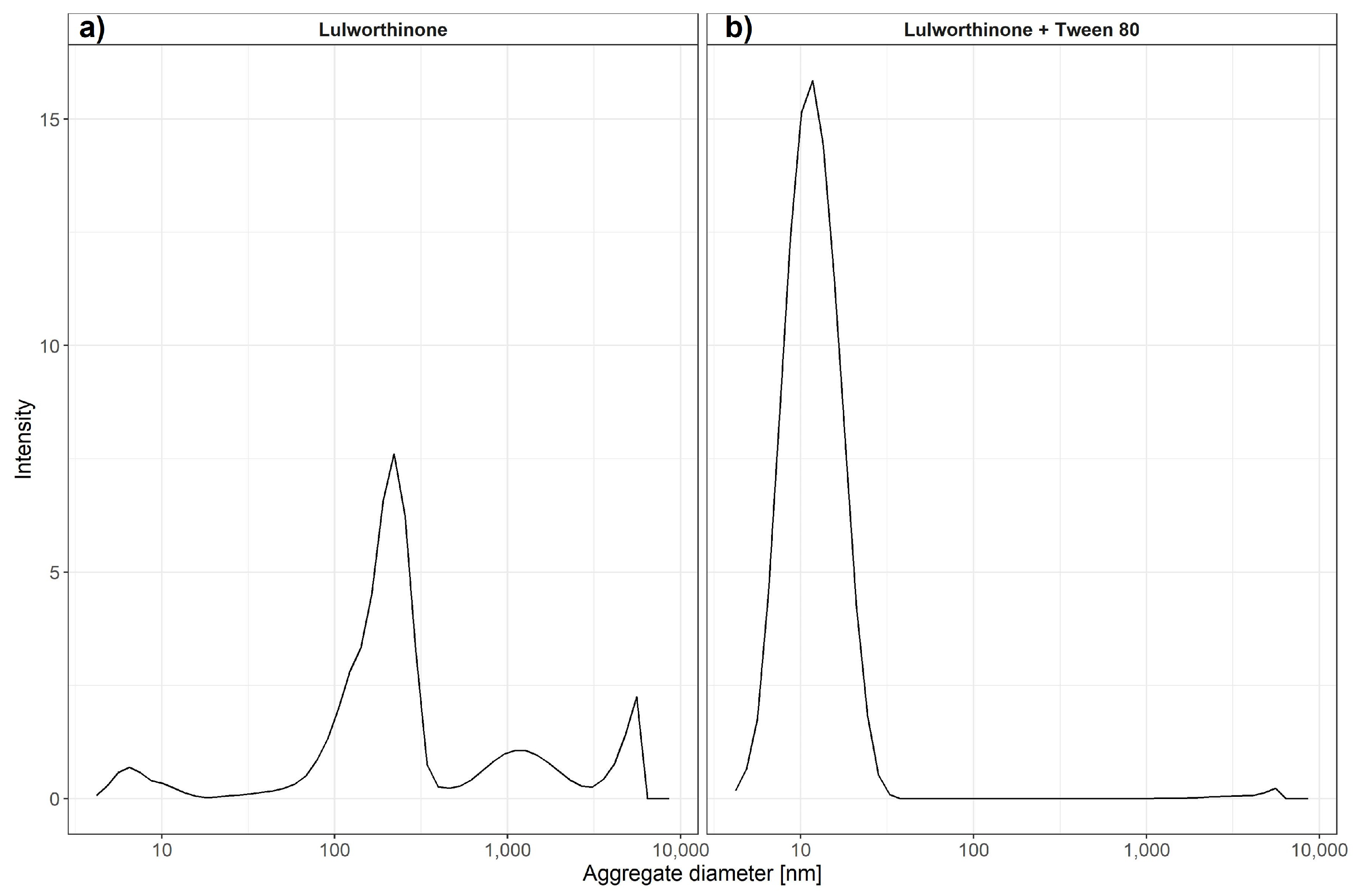 Marinedrugs 20 00277 g011