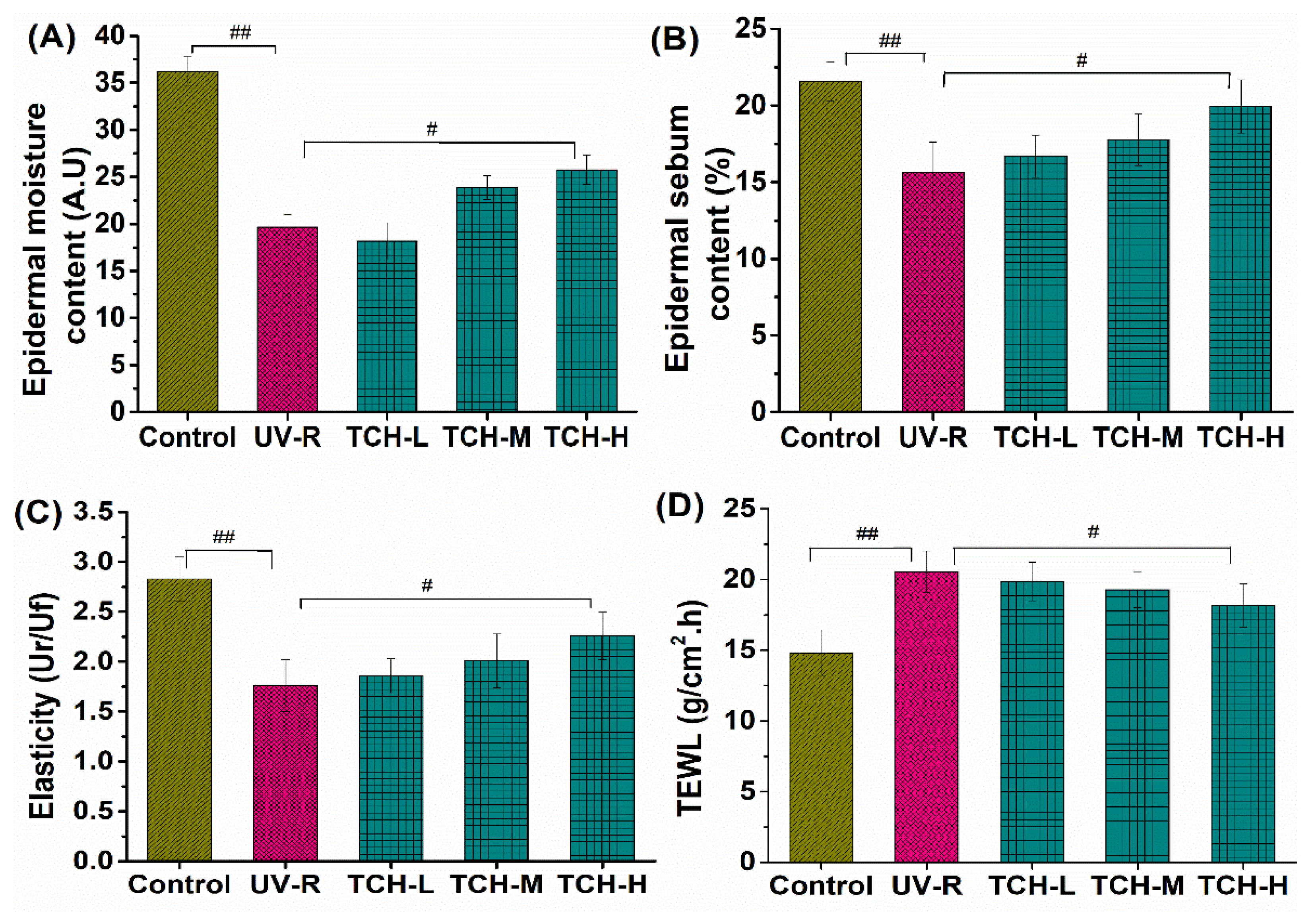 Marinedrugs 20 00286 g002