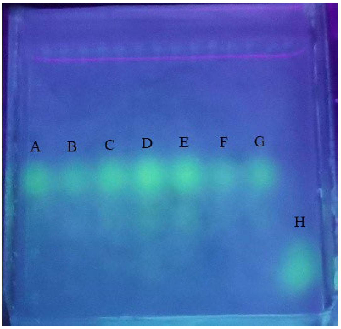 Marinedrugs 20 00289 g005