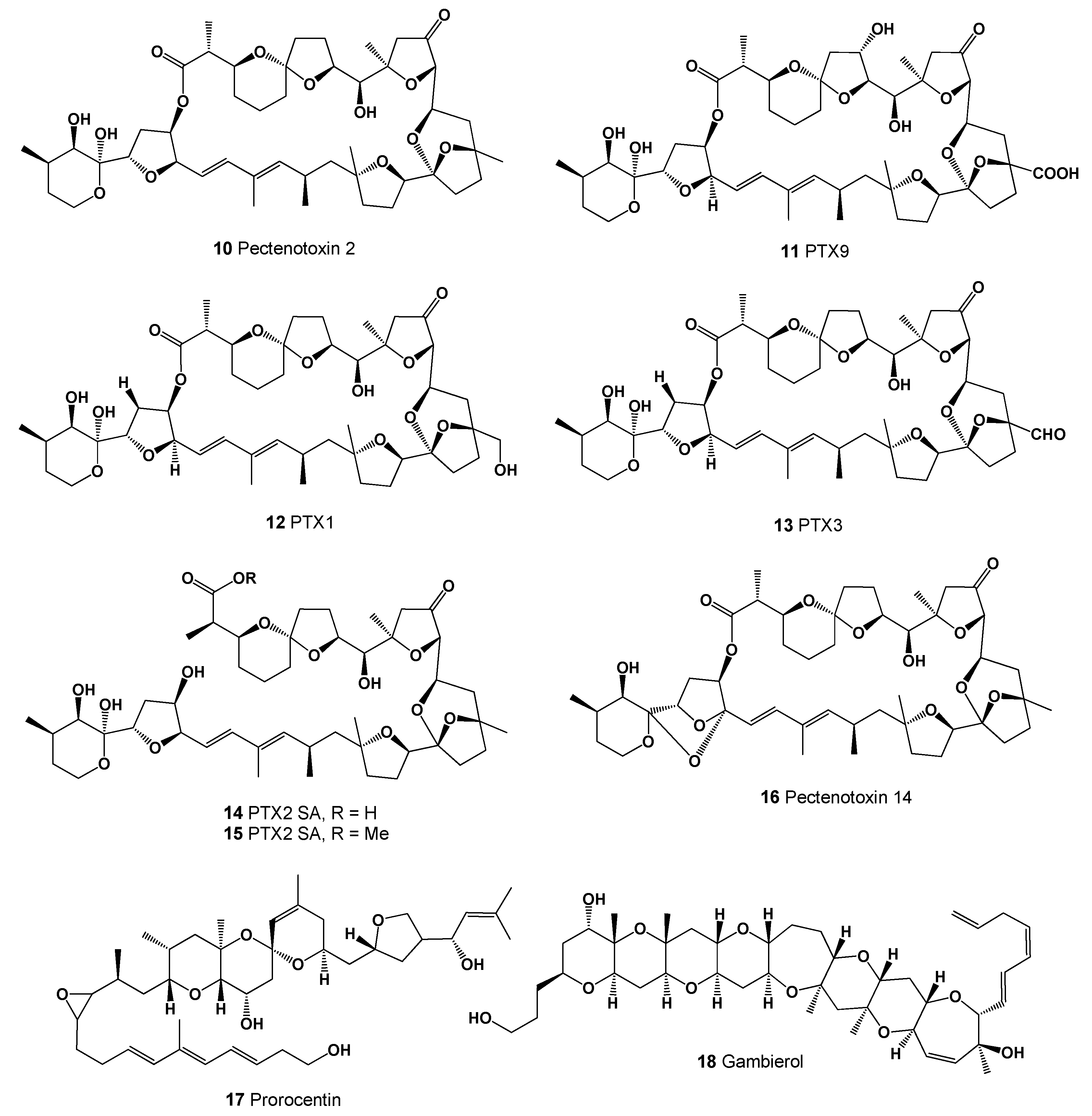 Marinedrugs 20 00292 g006
