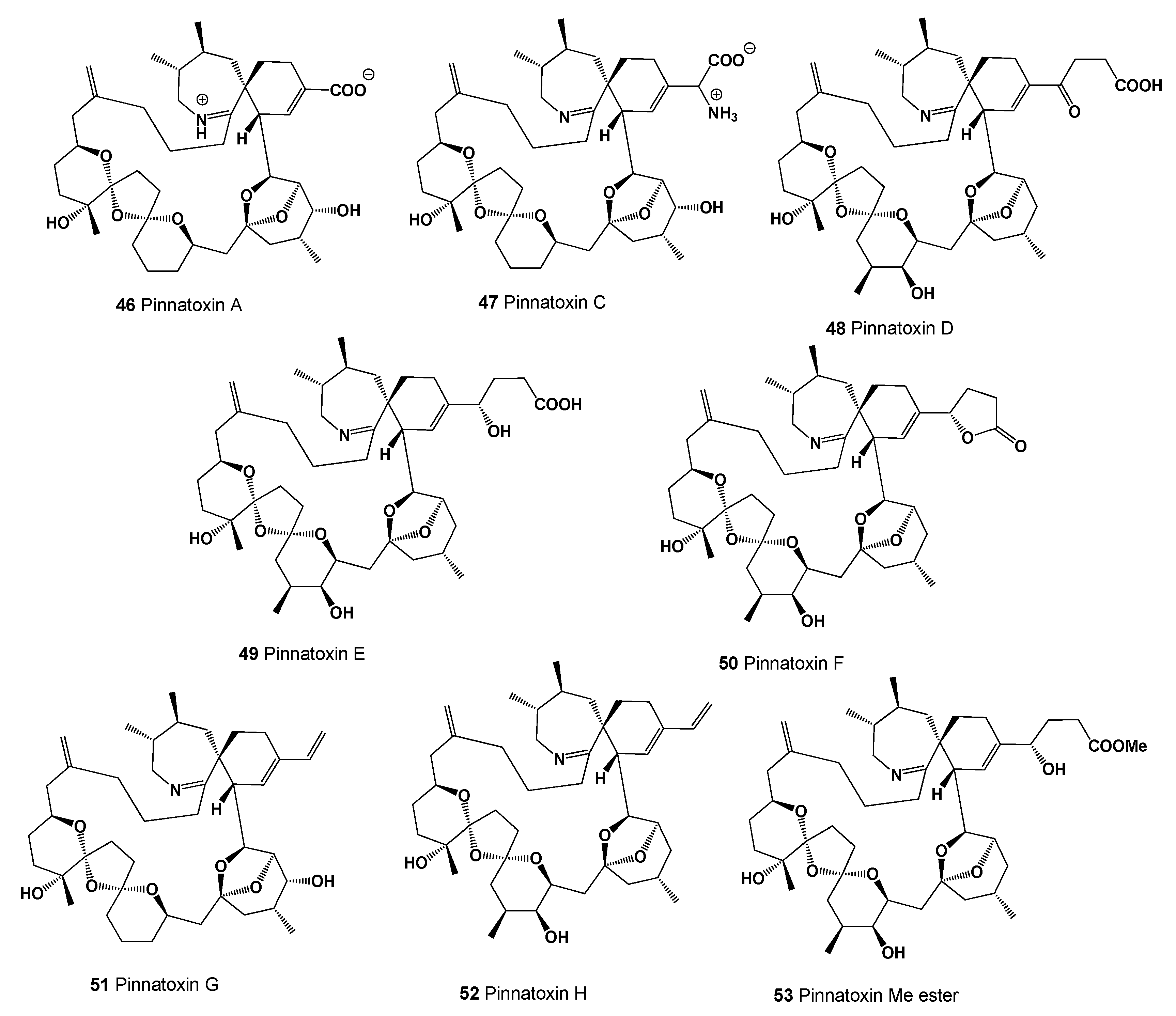 Marinedrugs 20 00292 g020