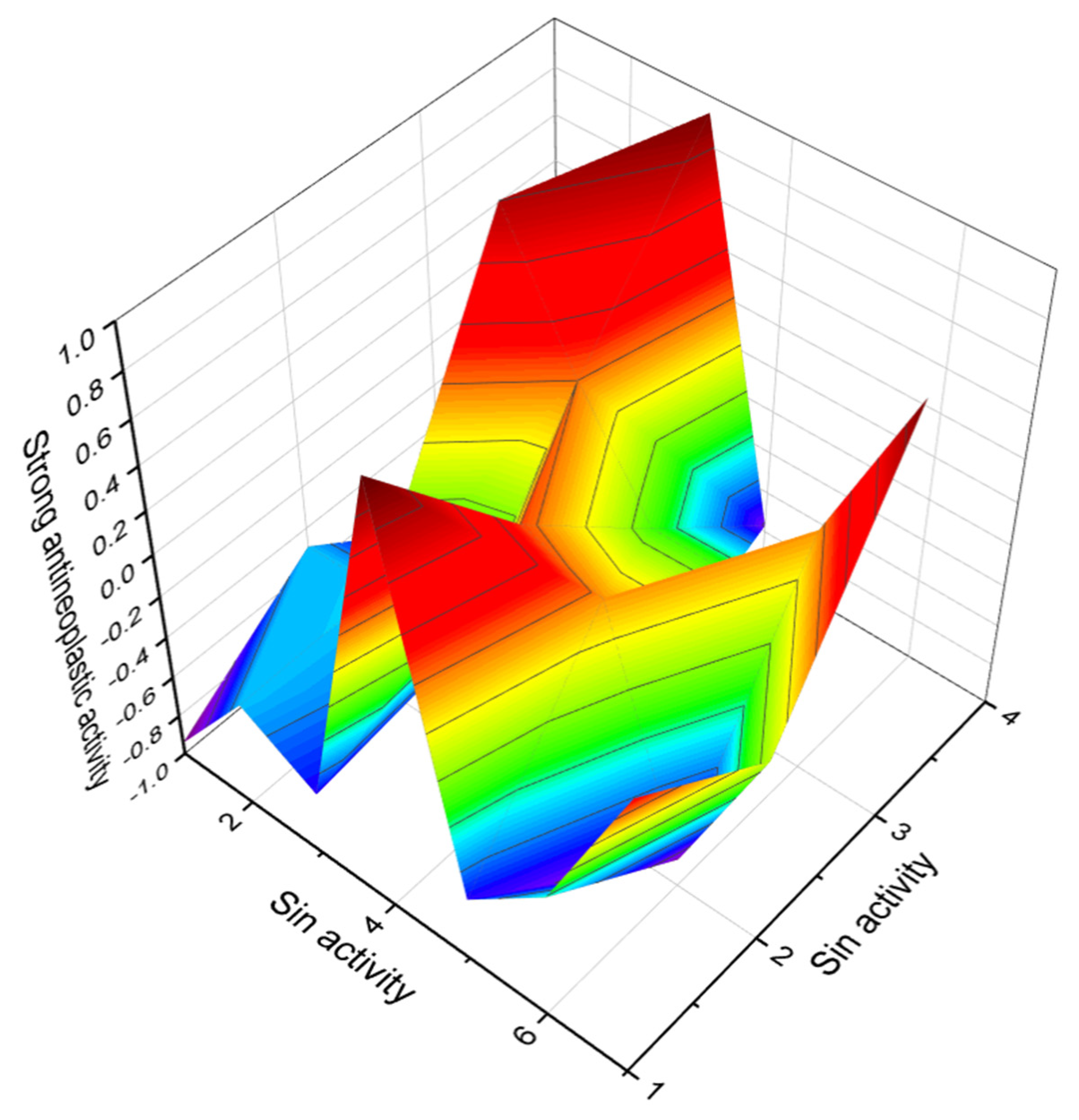 Marinedrugs 20 00292 g023