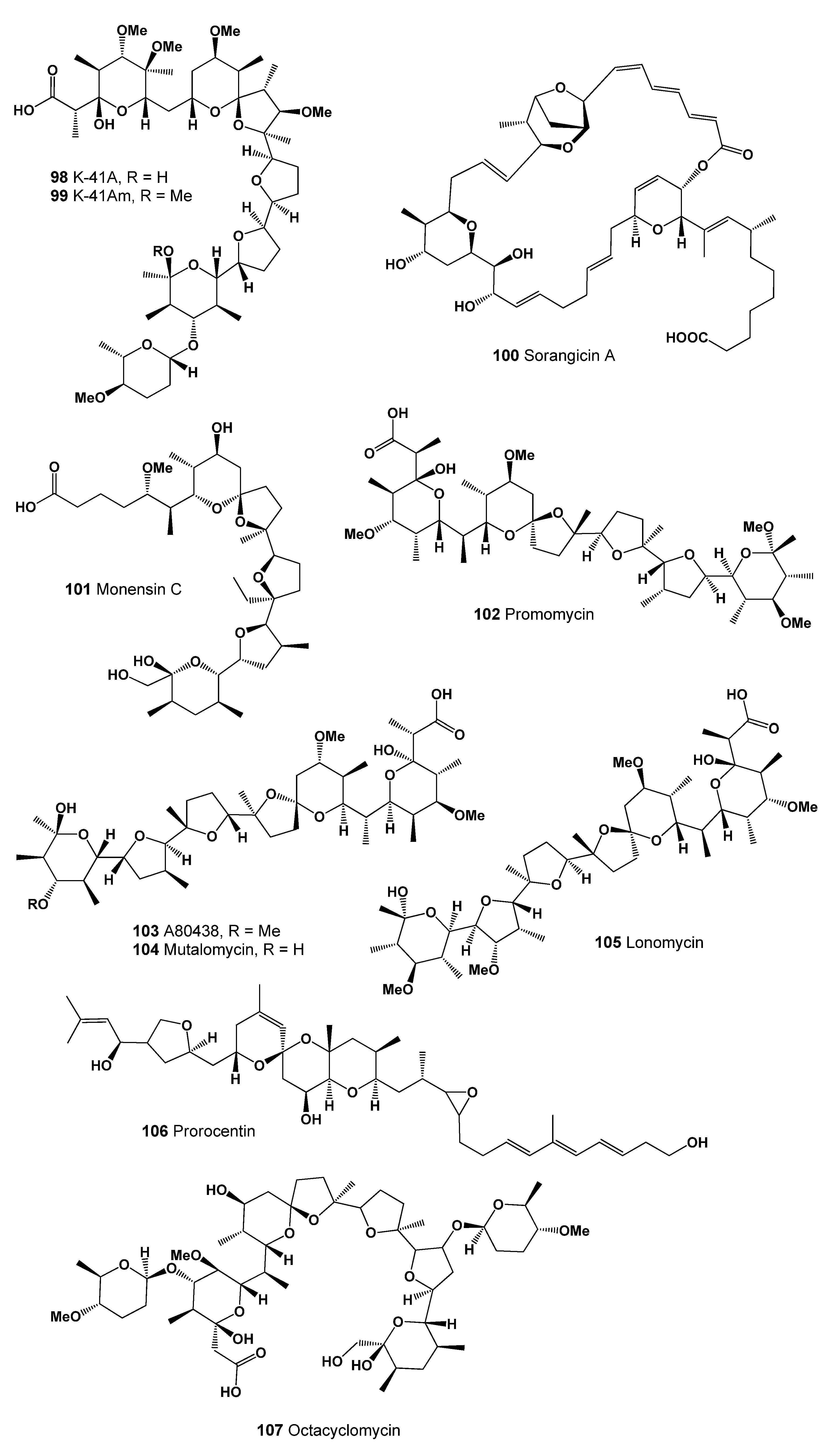 Marinedrugs 20 00292 g035