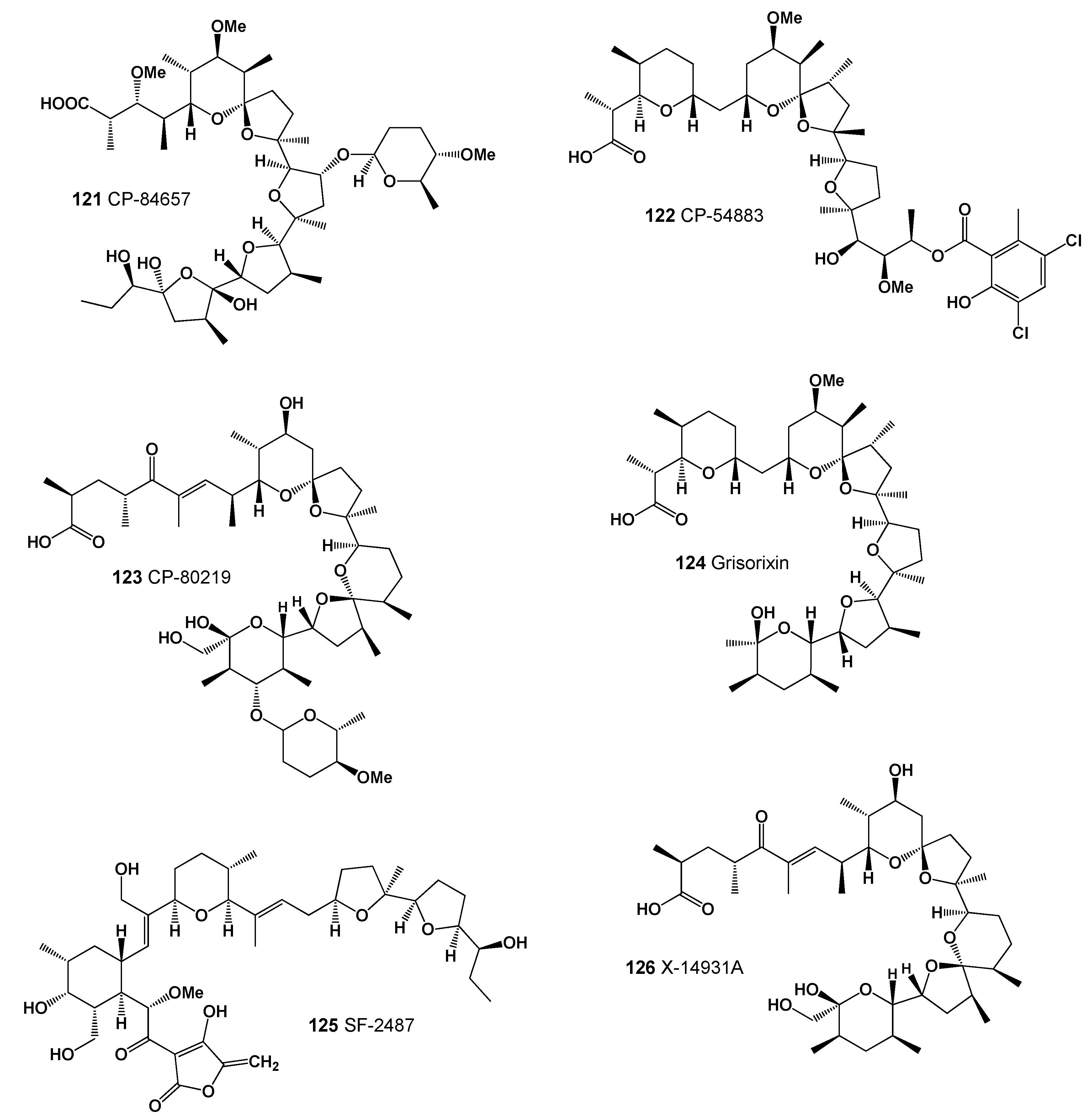 Marinedrugs 20 00292 g040
