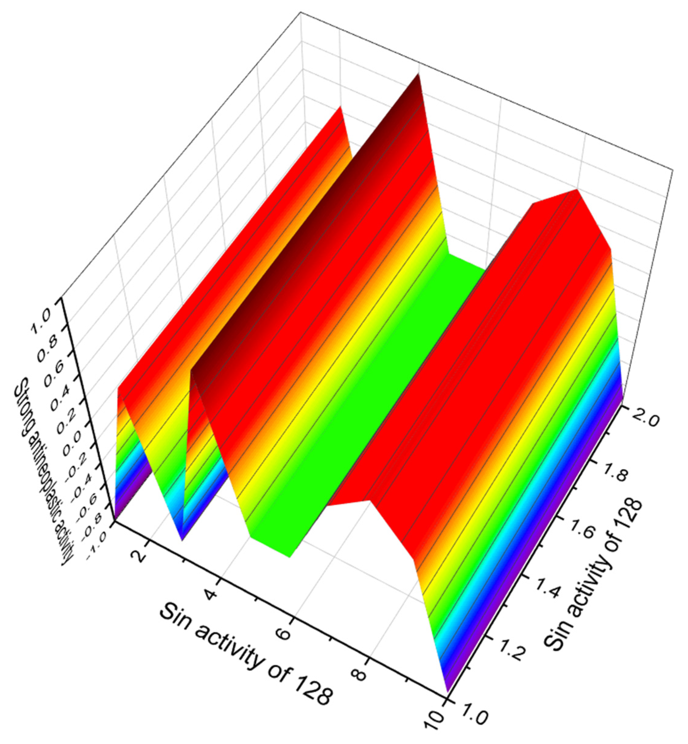 Marinedrugs 20 00292 g042