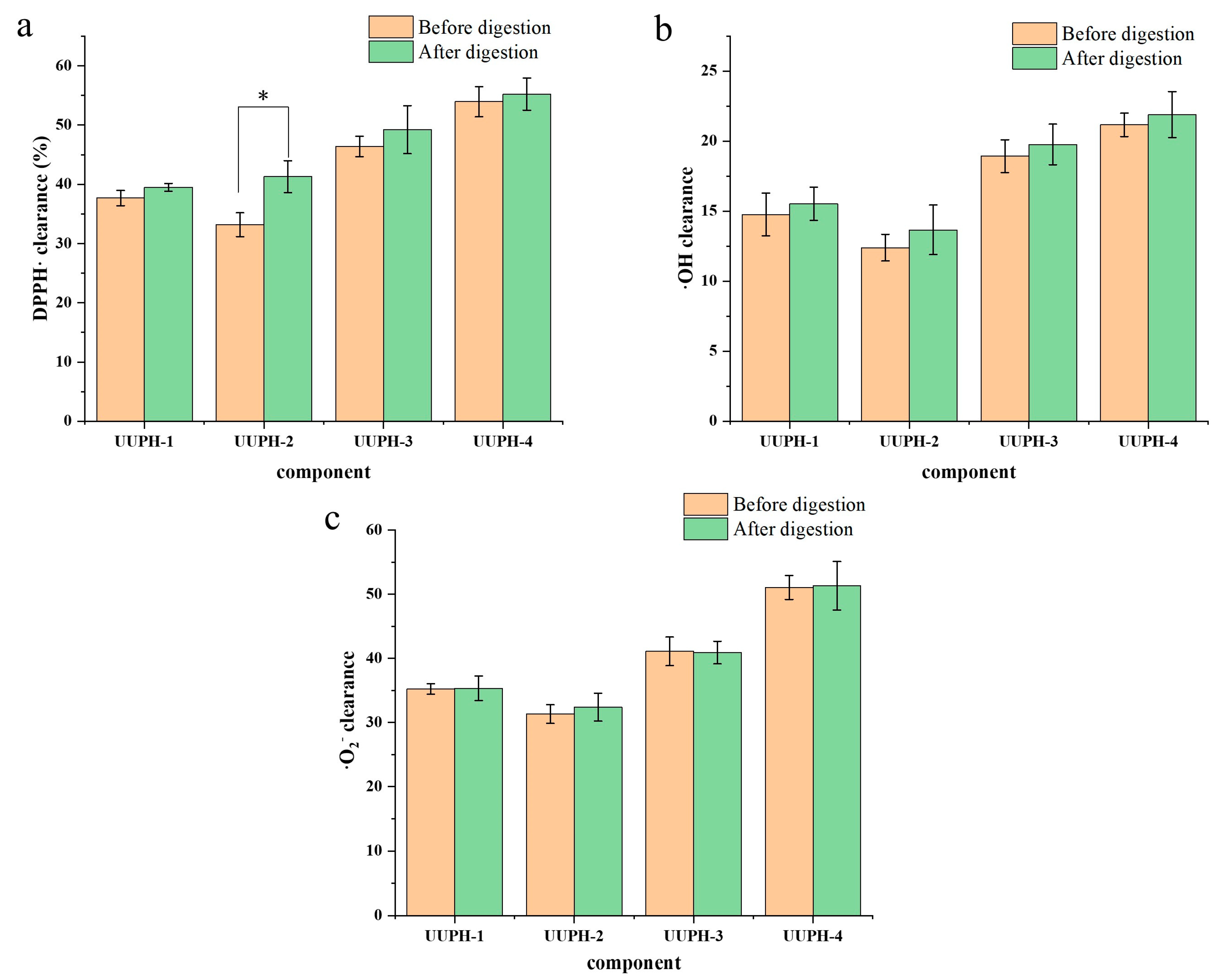Marinedrugs 20 00293 g001