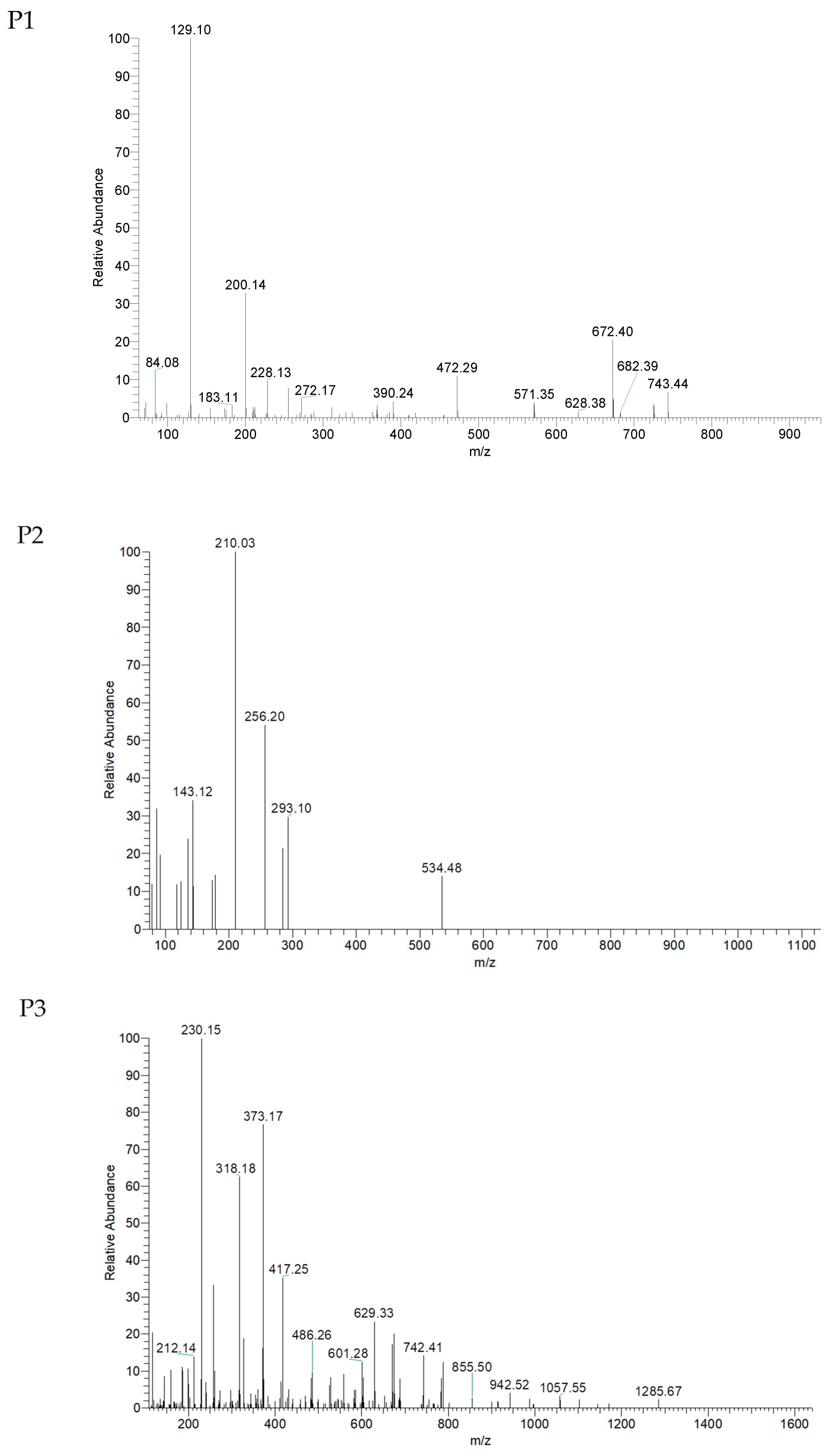 Marinedrugs 20 00293 g003