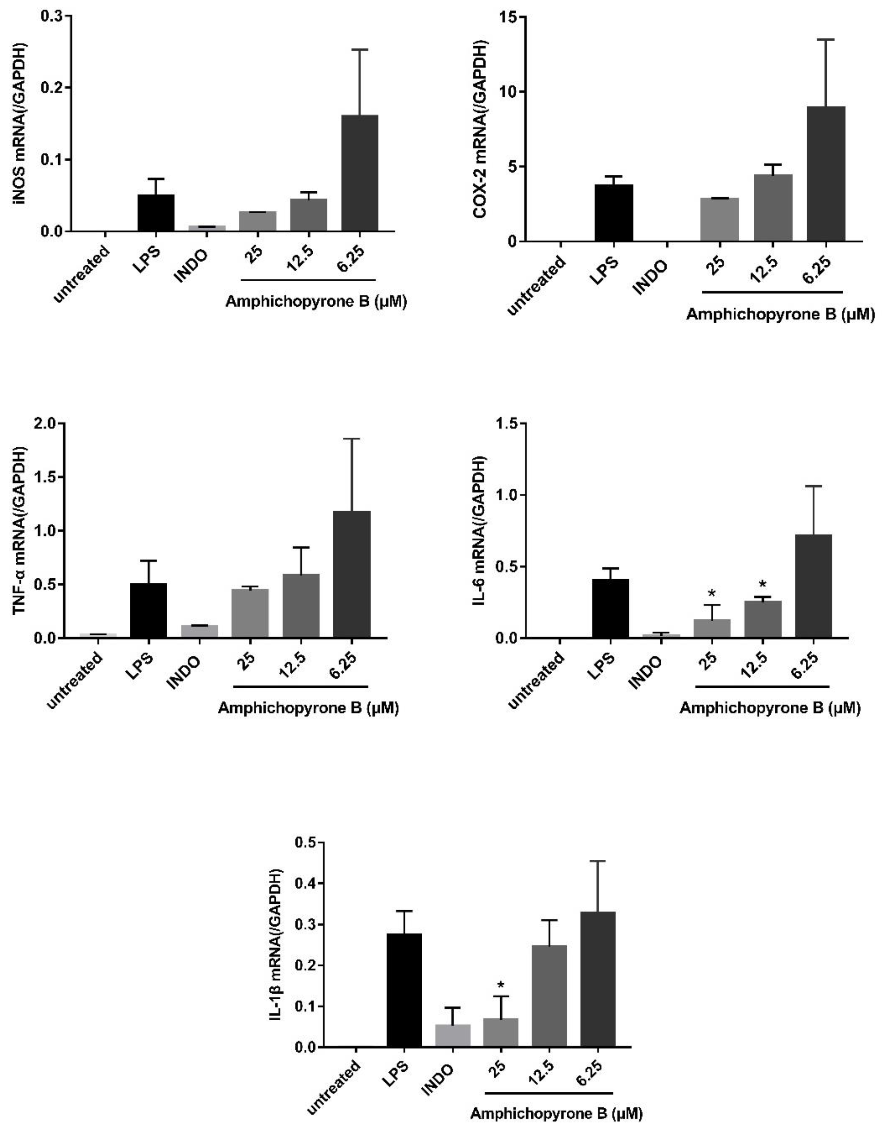 Marinedrugs 20 00294 g007 Marinedrugs 20 00294 g007