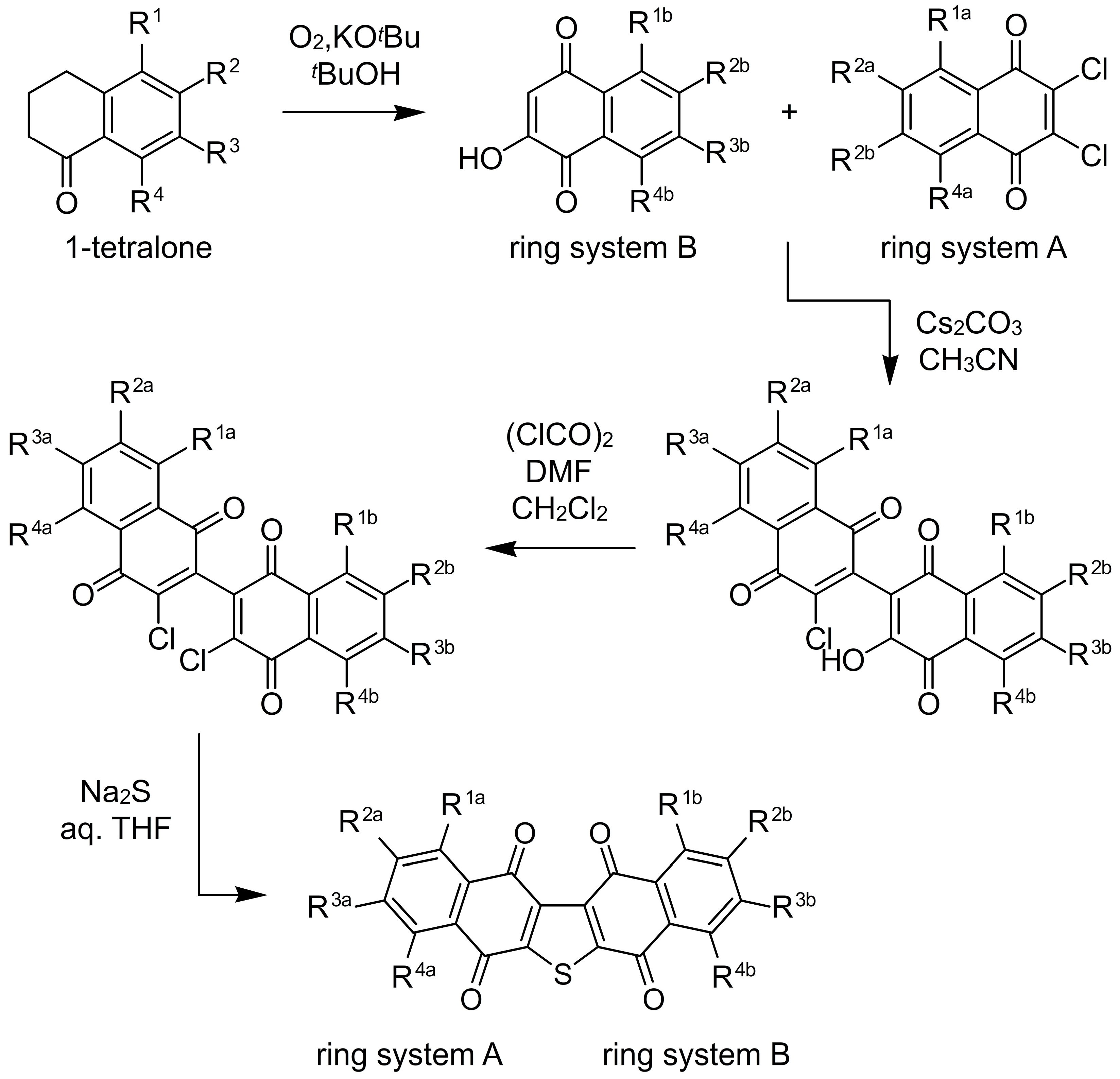 Marinedrugs 20 00301 g003 Marinedrugs 20 00301 g003