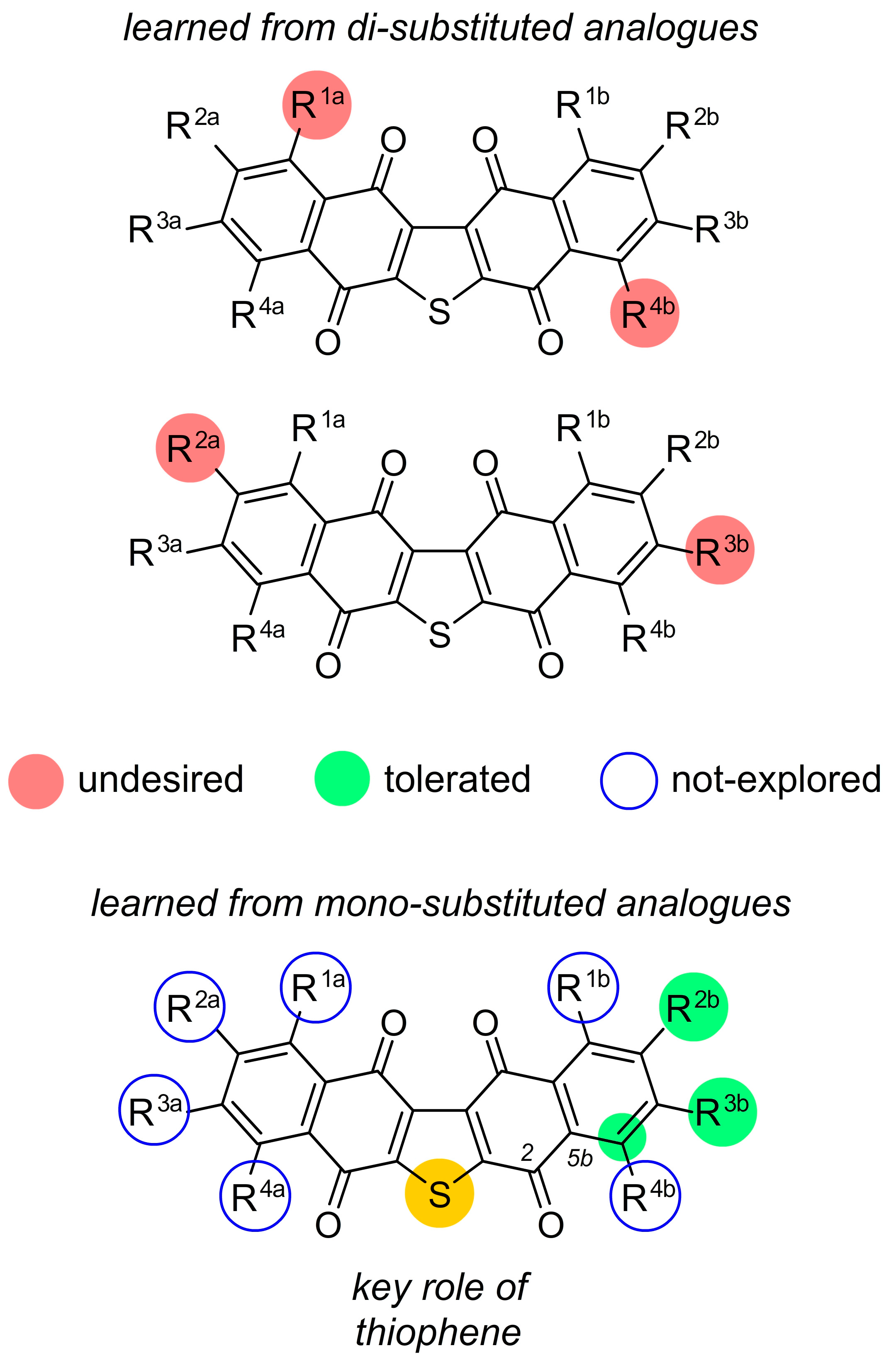 Marinedrugs 20 00301 g005 Marinedrugs 20 00301 g005