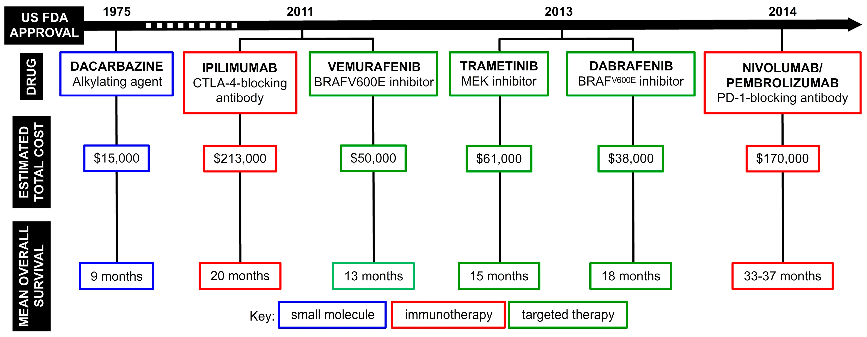 Marinedrugs 20 00301 g006 Marinedrugs 20 00301 g006
