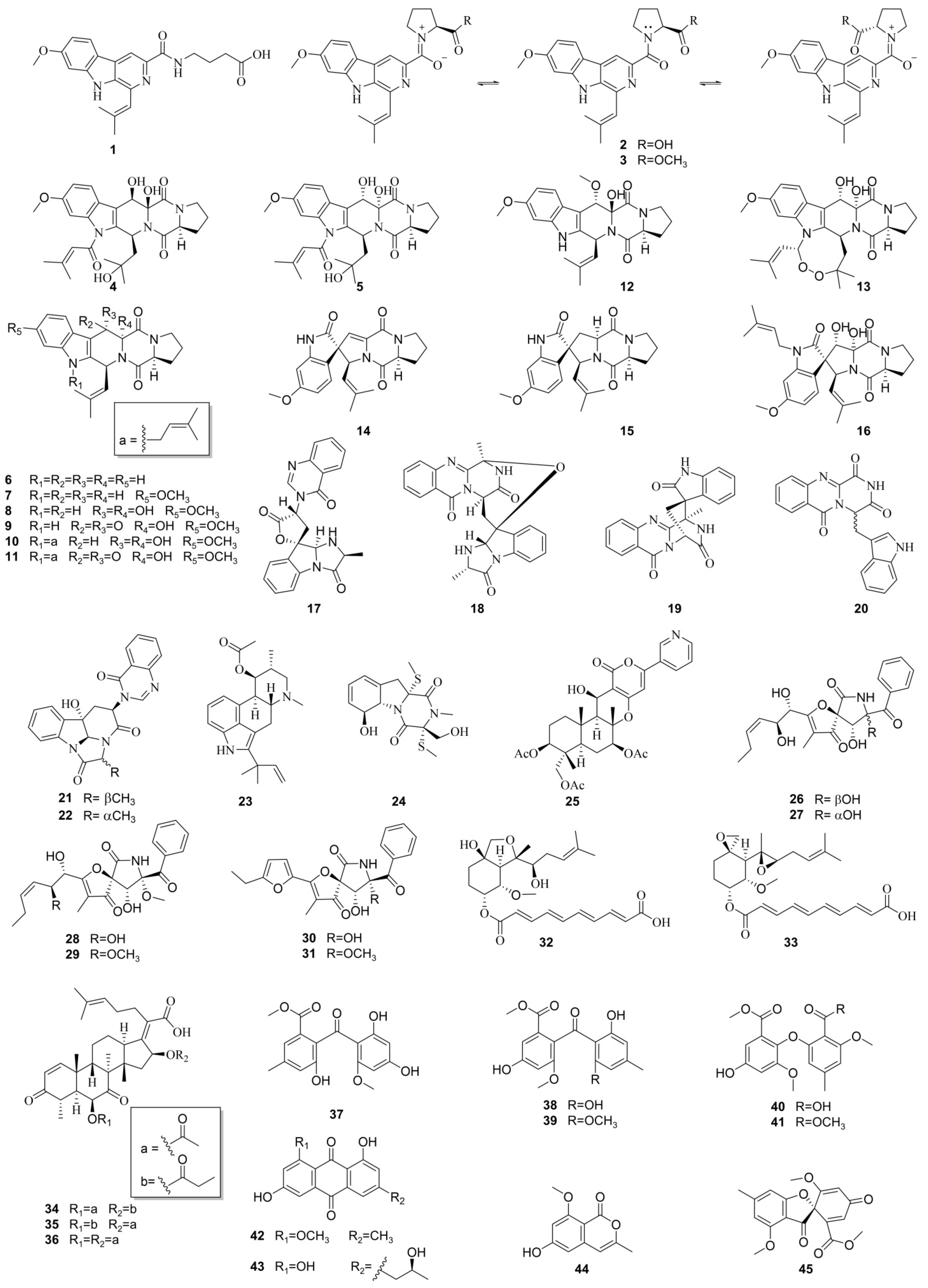 Marinedrugs 20 00302 g001 Marinedrugs 20 00302 g001