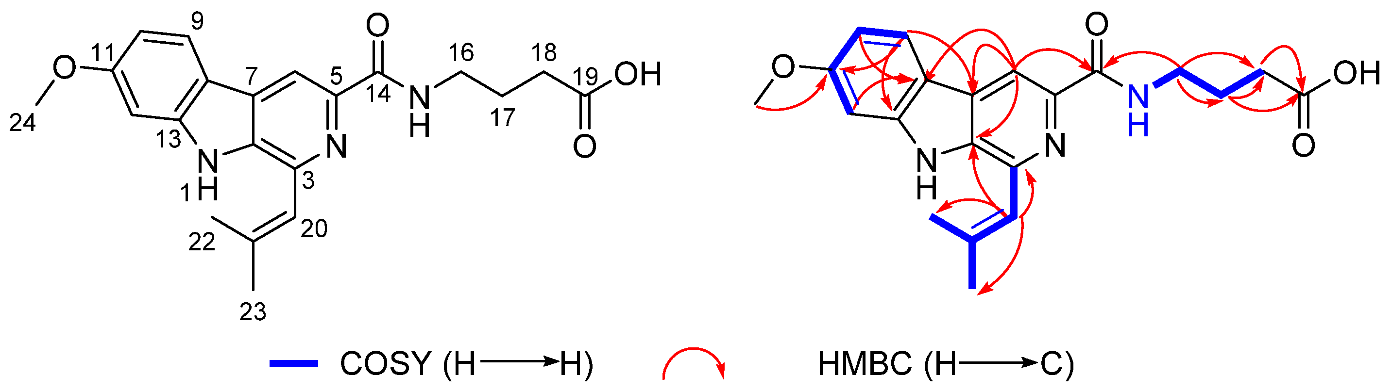 Marinedrugs 20 00302 g002 Marinedrugs 20 00302 g002