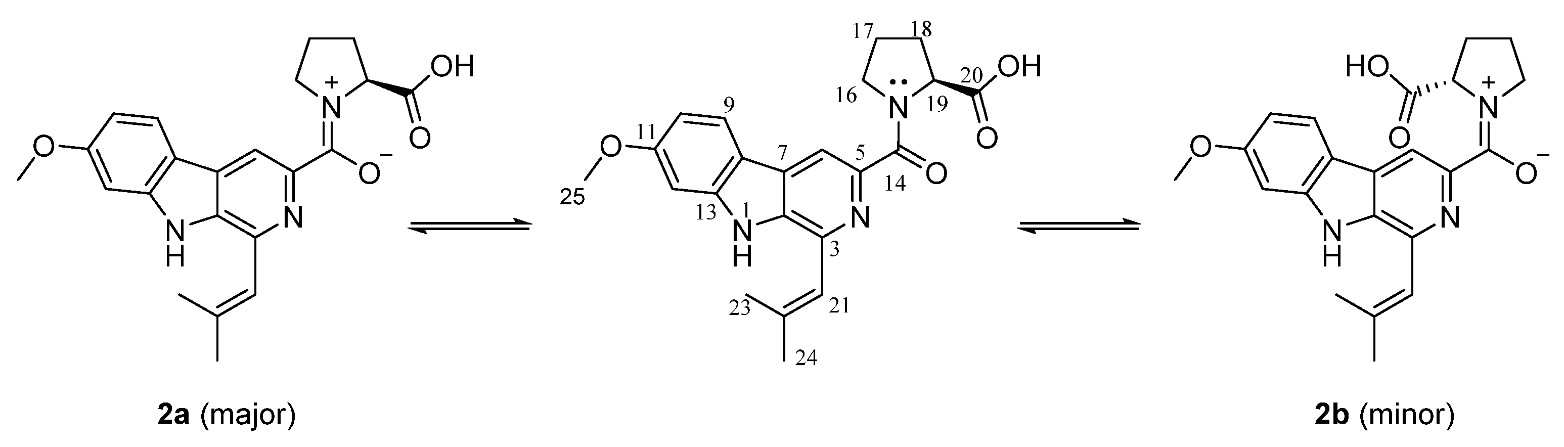 Marinedrugs 20 00302 g003 Marinedrugs 20 00302 g003