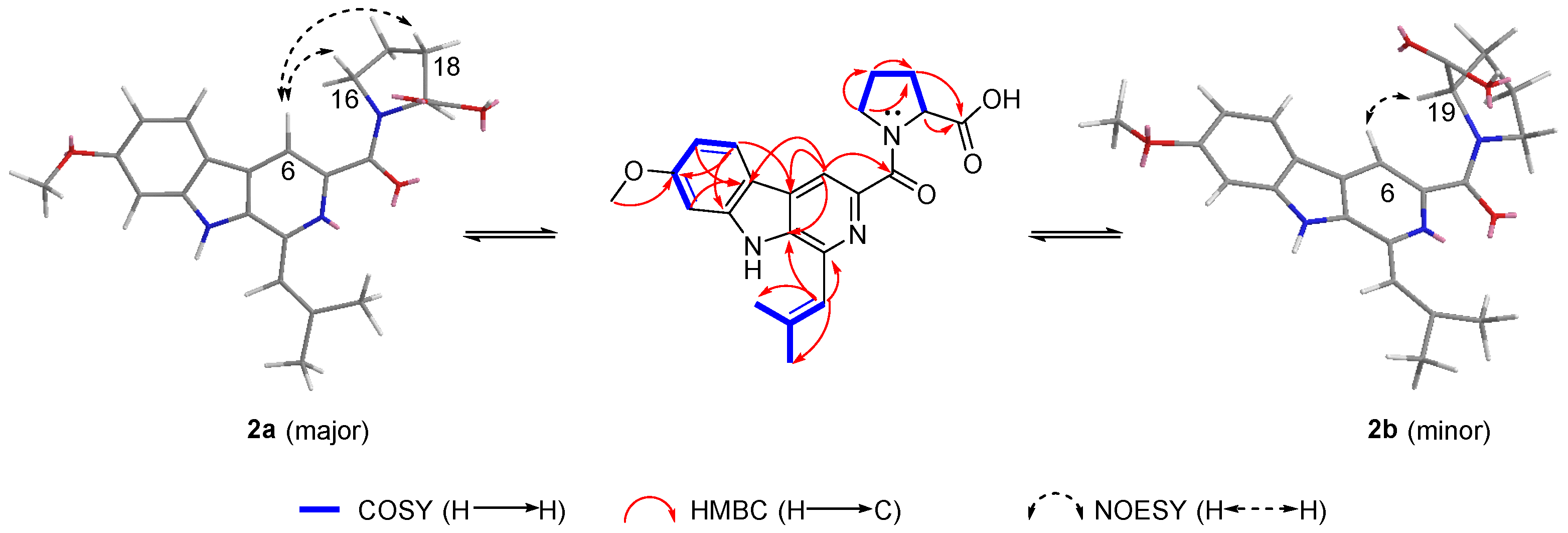 Marinedrugs 20 00302 g004 Marinedrugs 20 00302 g004