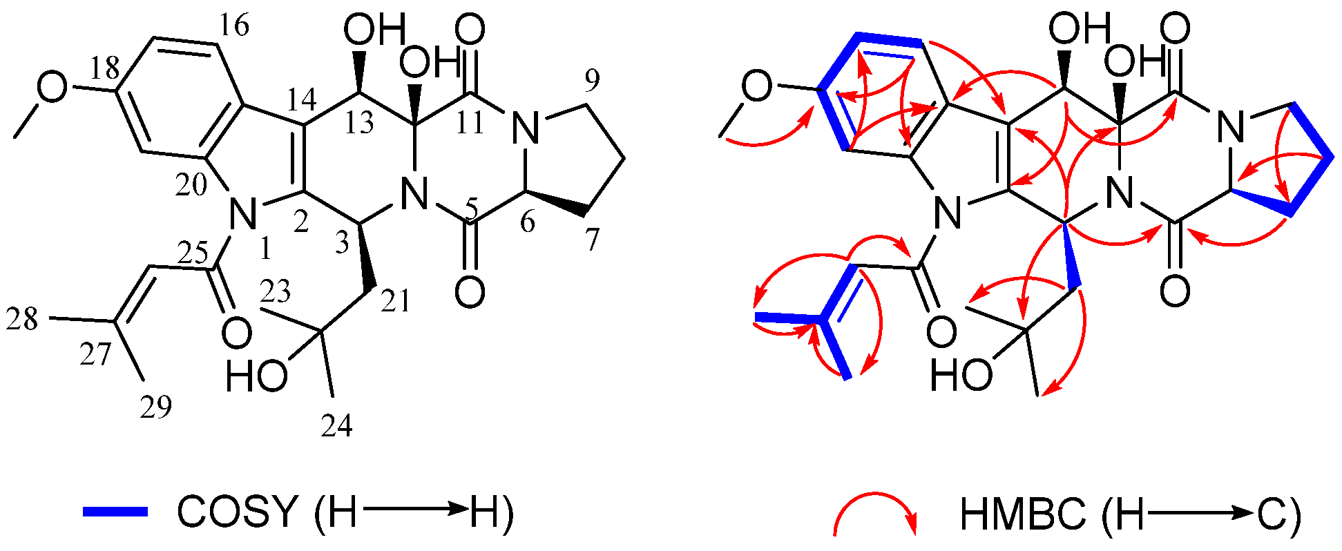 Marinedrugs 20 00302 g006 Marinedrugs 20 00302 g006