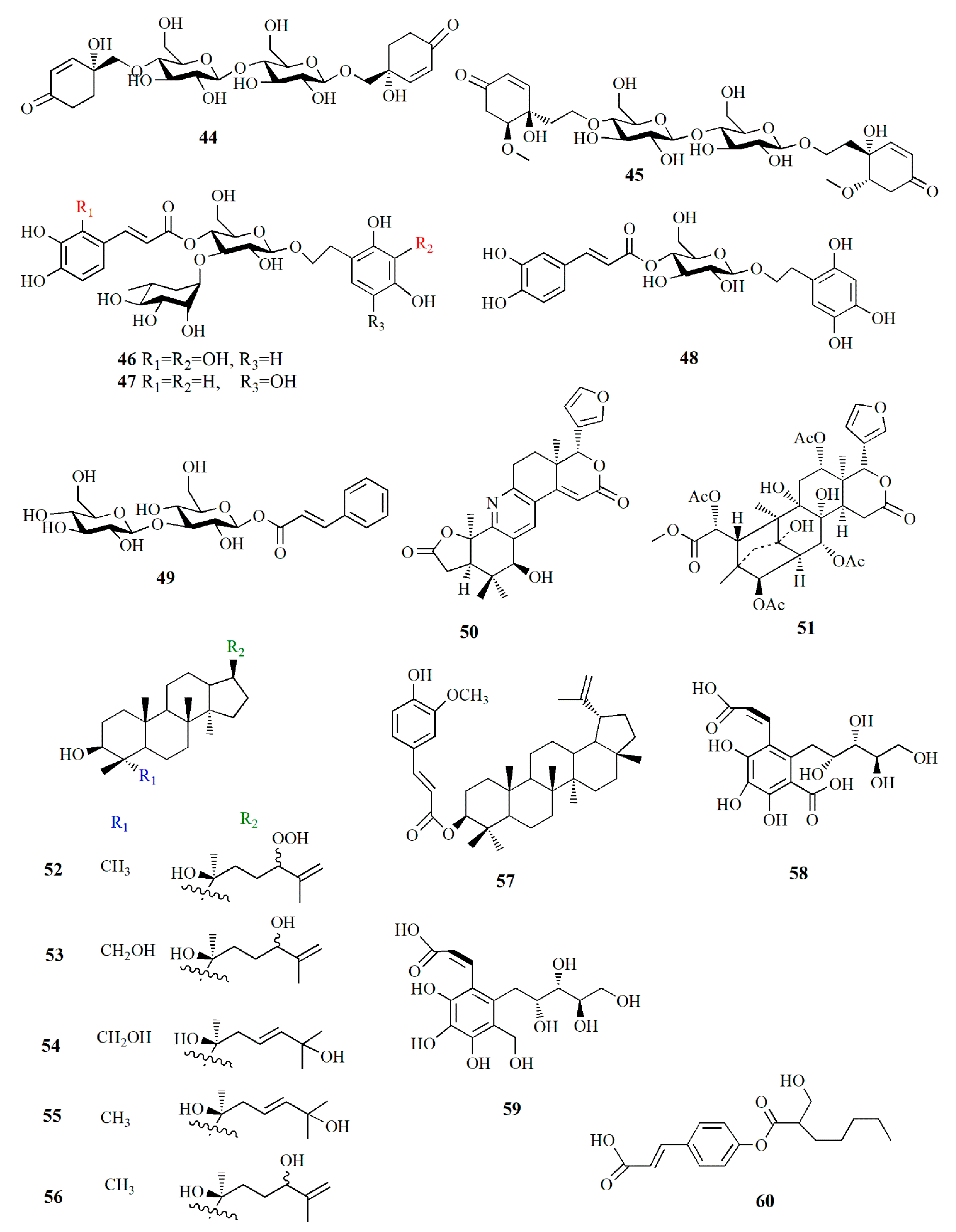 Marinedrugs 20 00303 g005