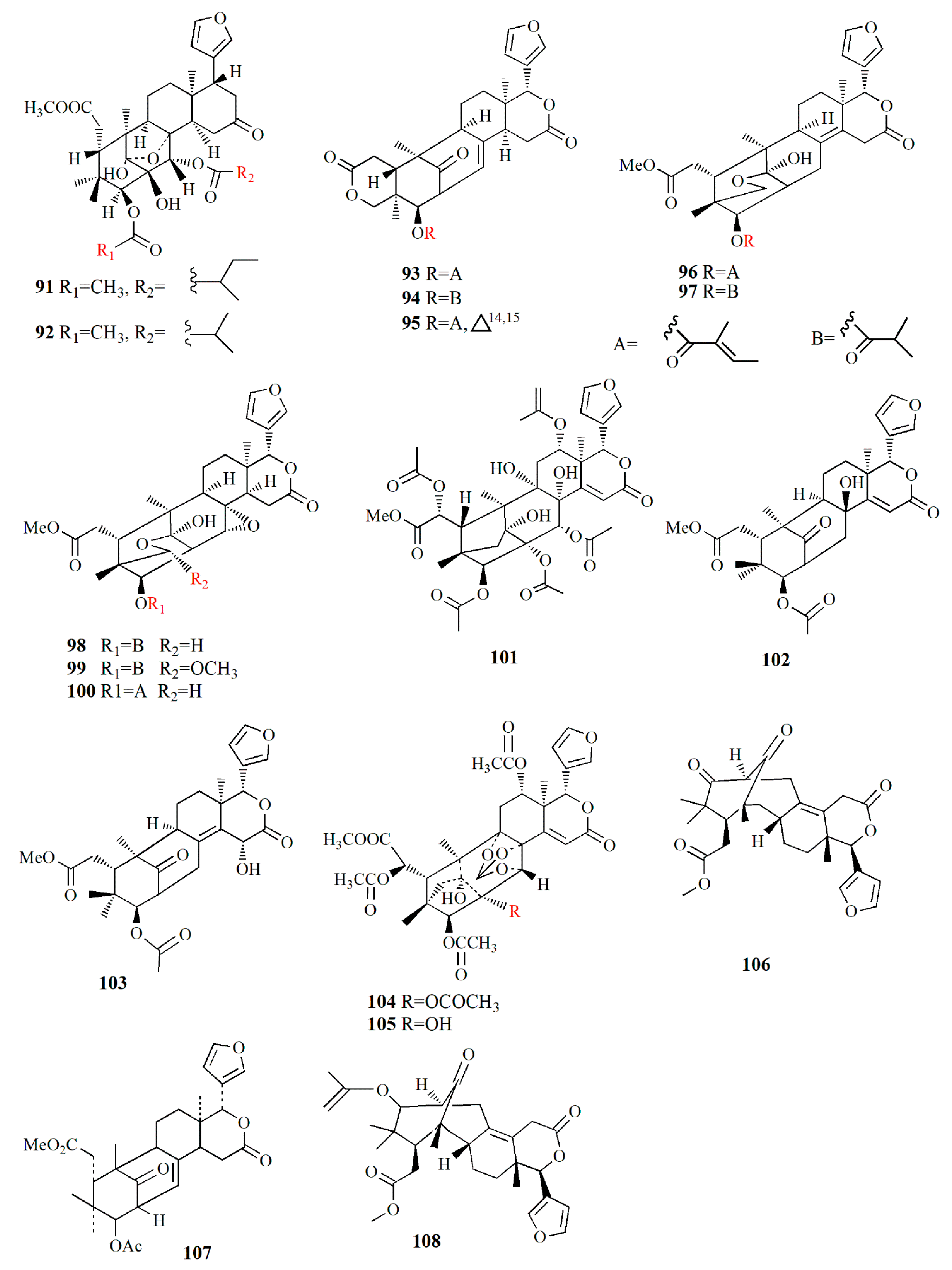 Marinedrugs 20 00303 g008