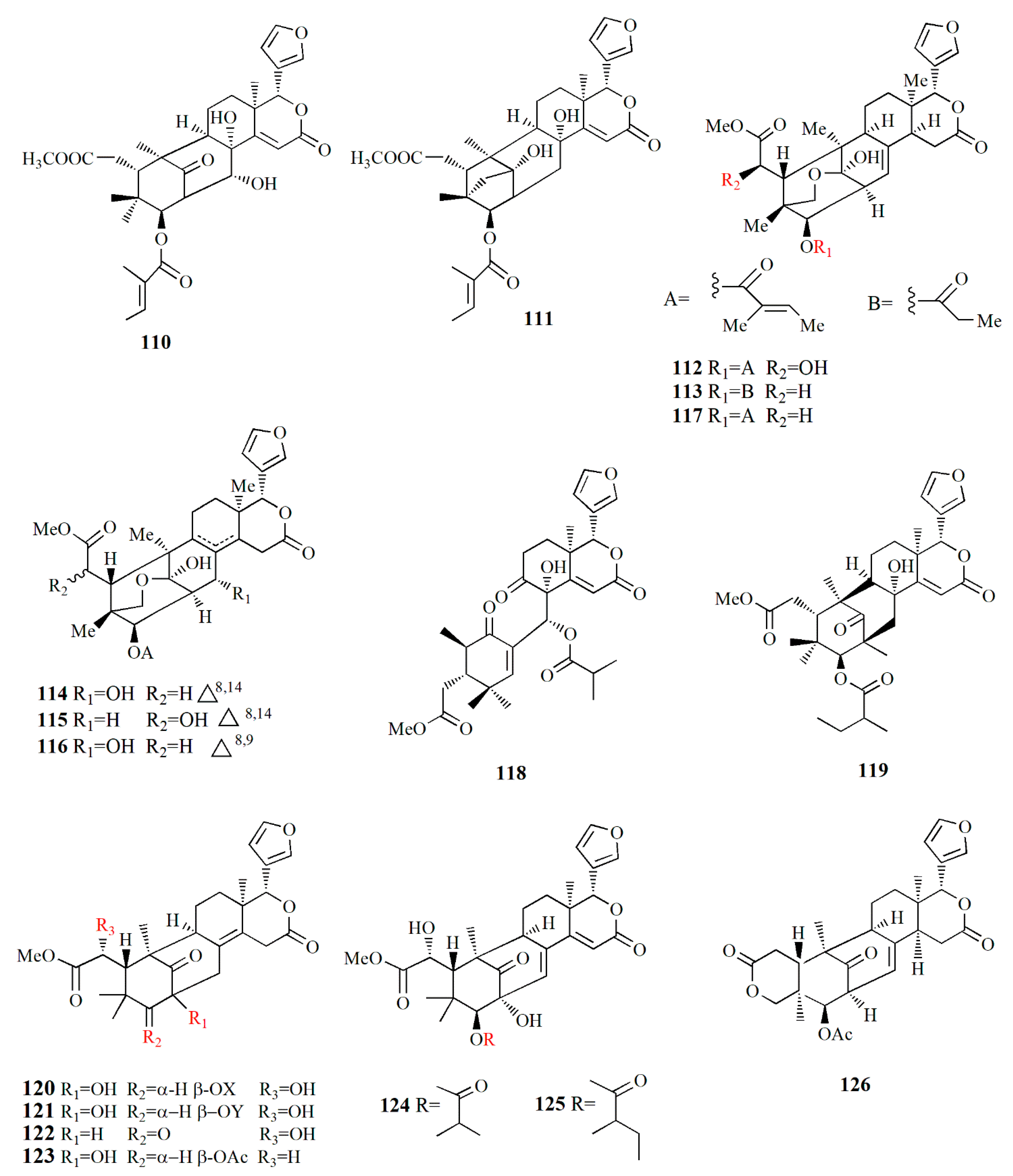 Marinedrugs 20 00303 g009