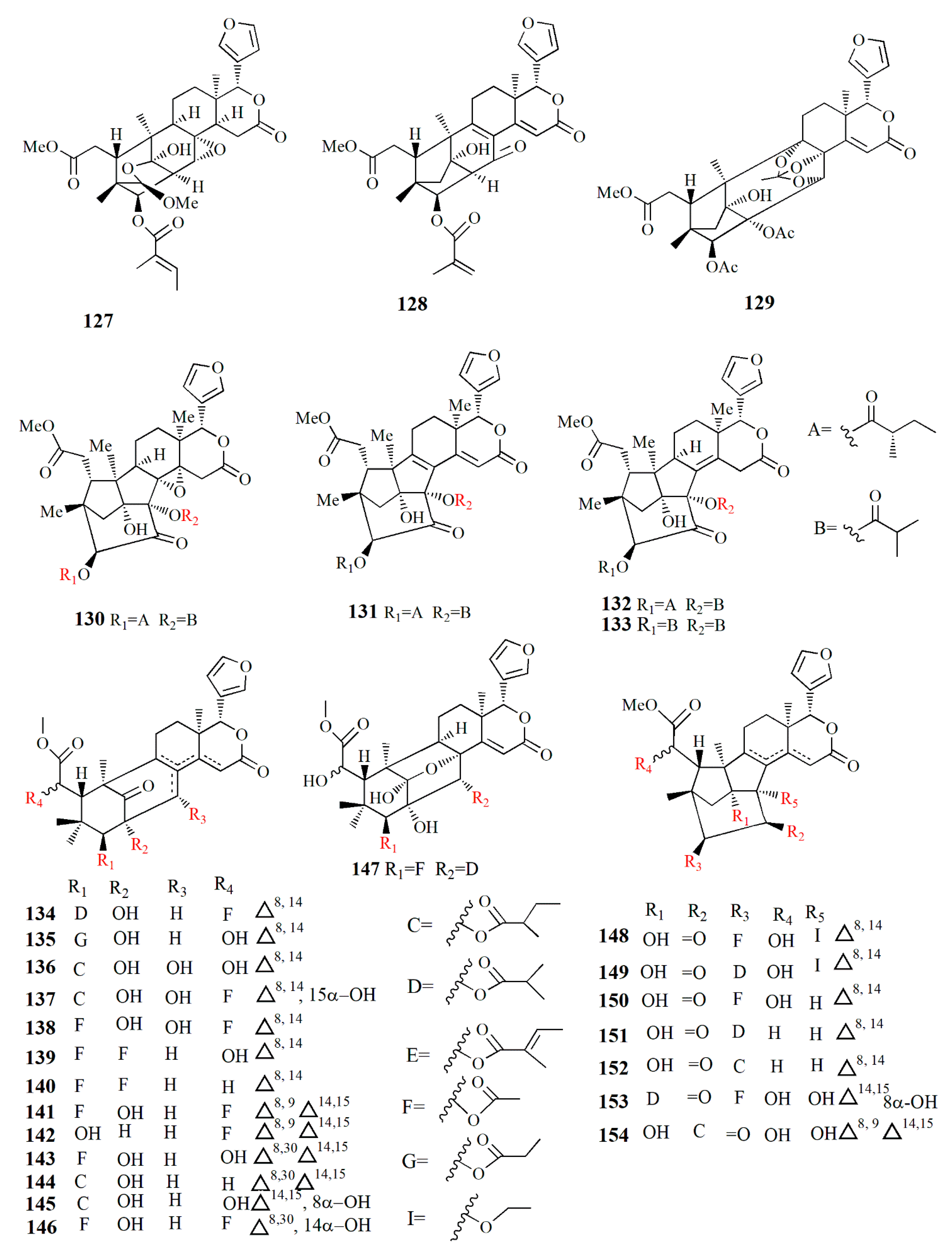 Marinedrugs 20 00303 g010