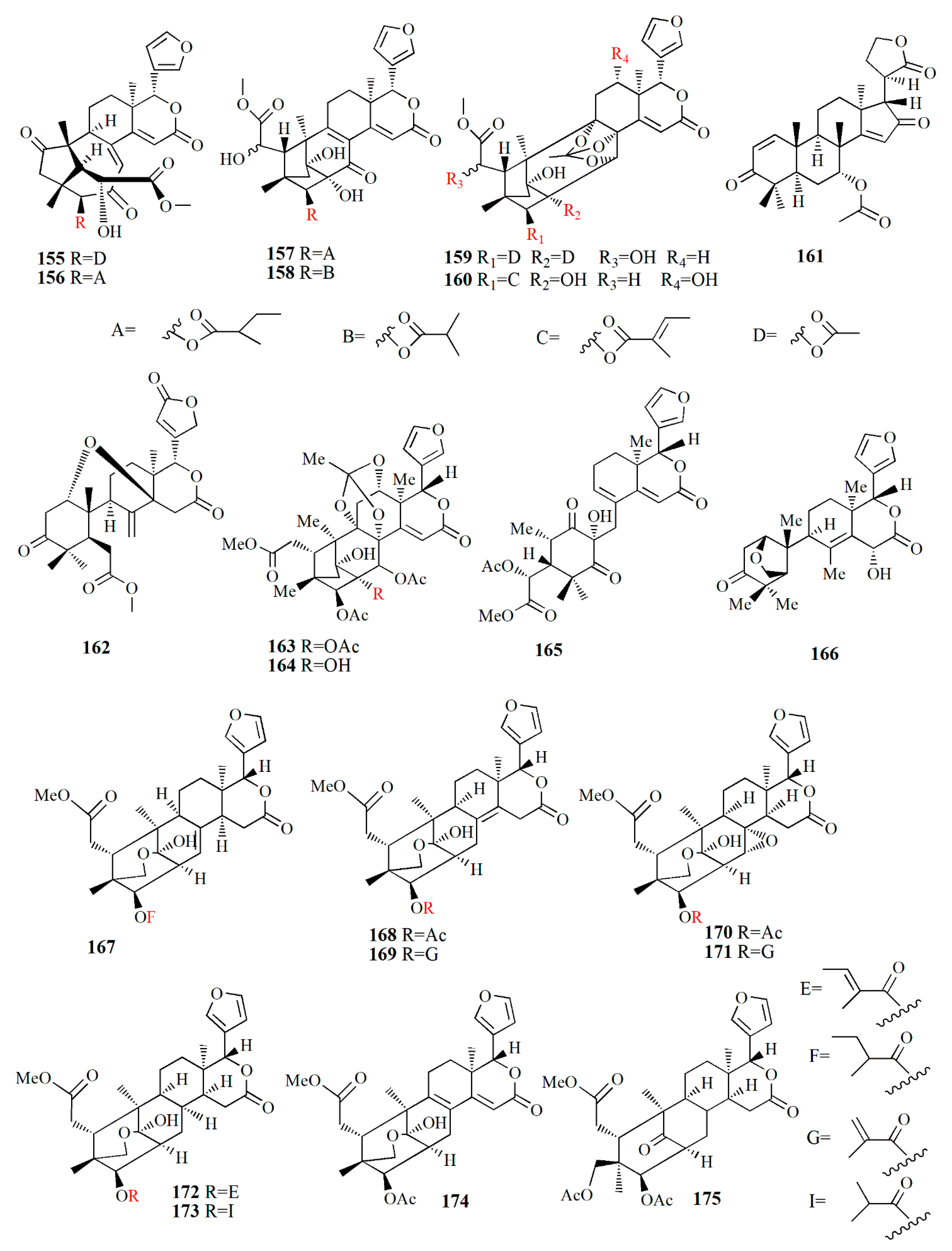 Marinedrugs 20 00303 g011