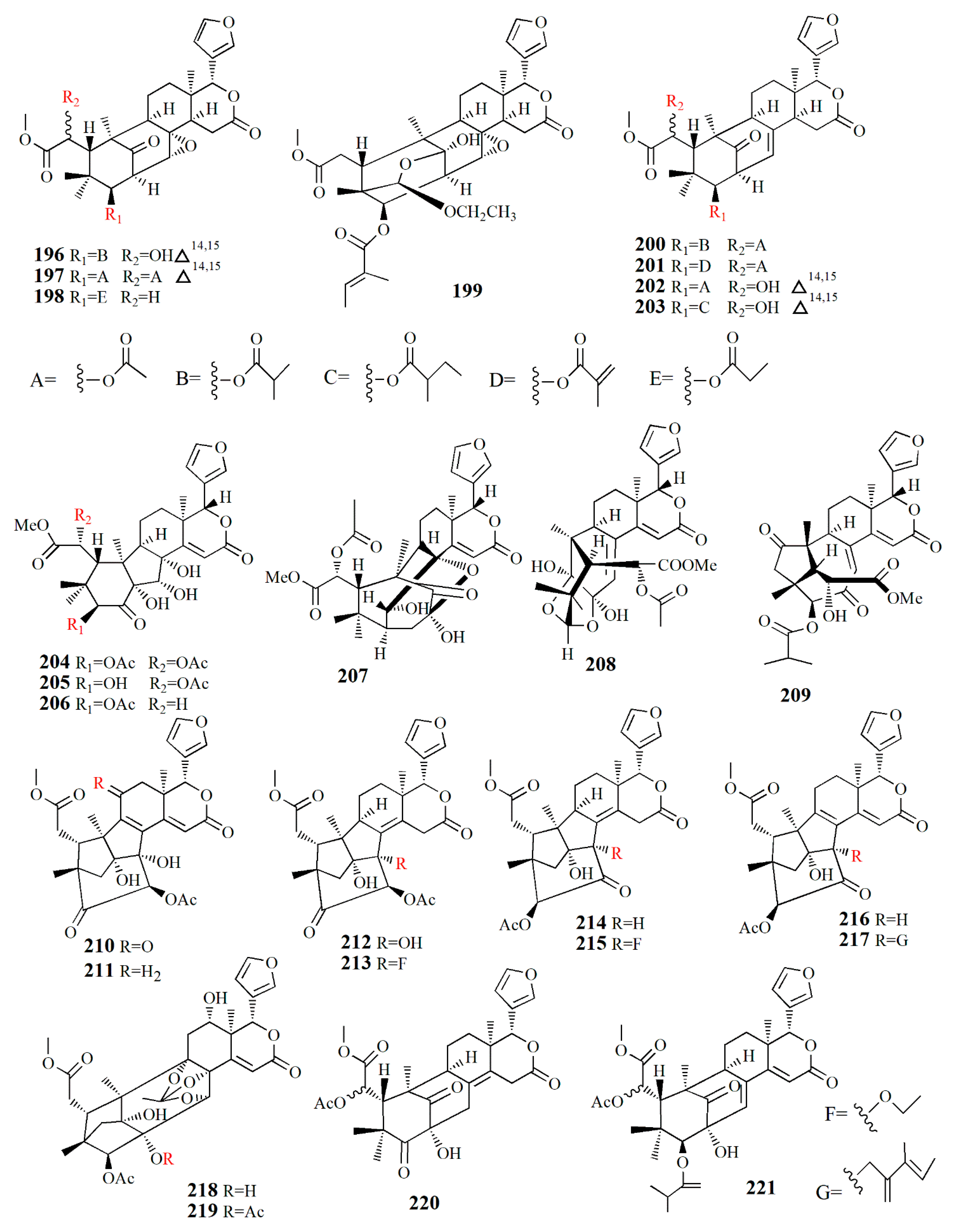 Marinedrugs 20 00303 g013