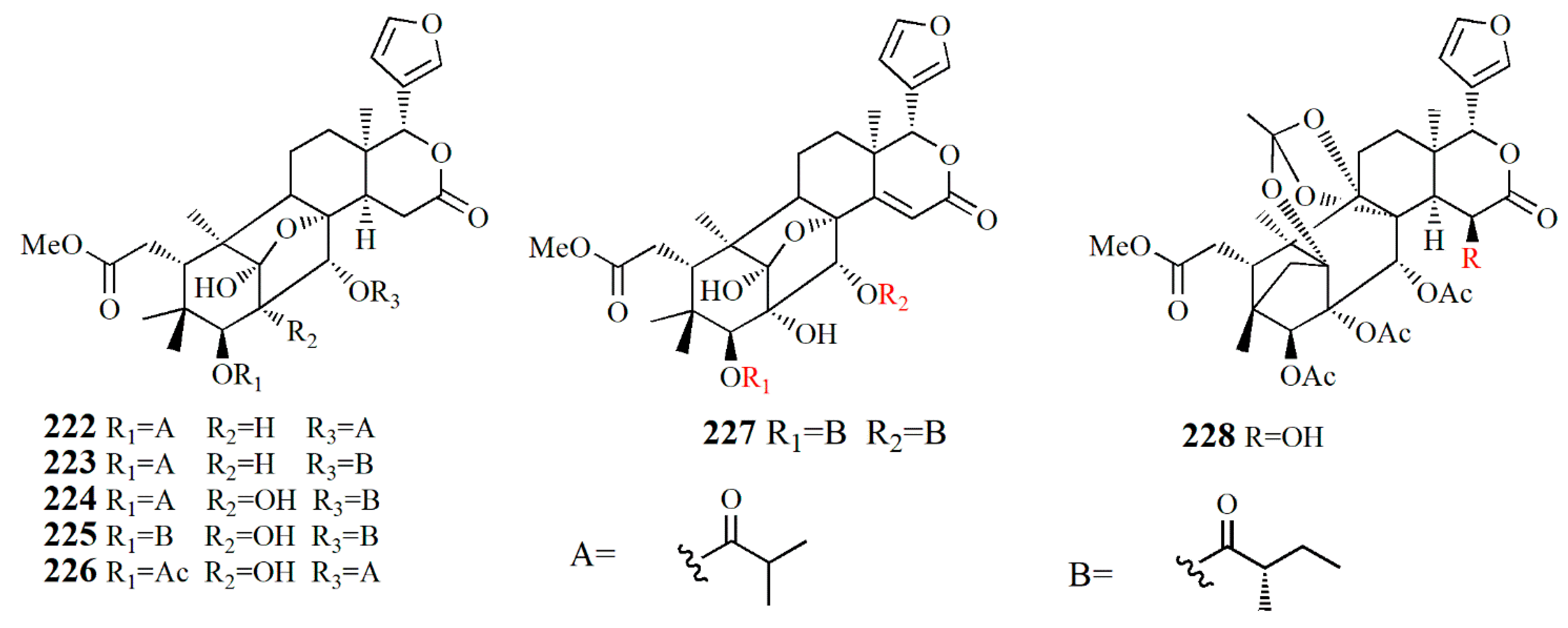 Marinedrugs 20 00303 g014