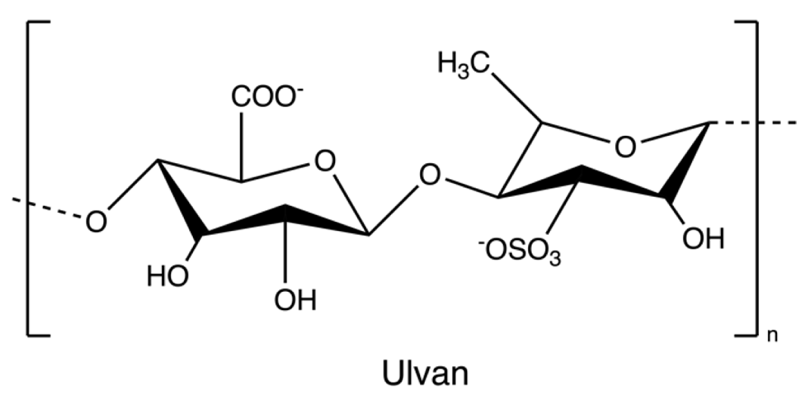 Marinedrugs 20 00306 g010 550