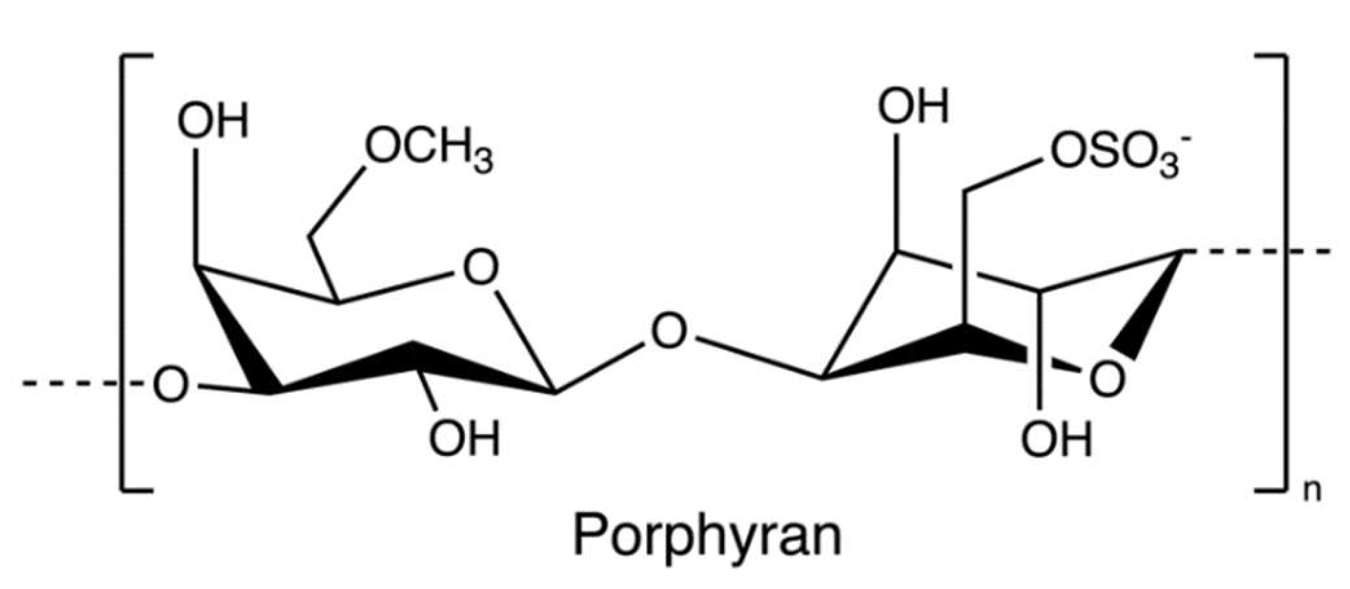 Marinedrugs 20 00306 g014 550