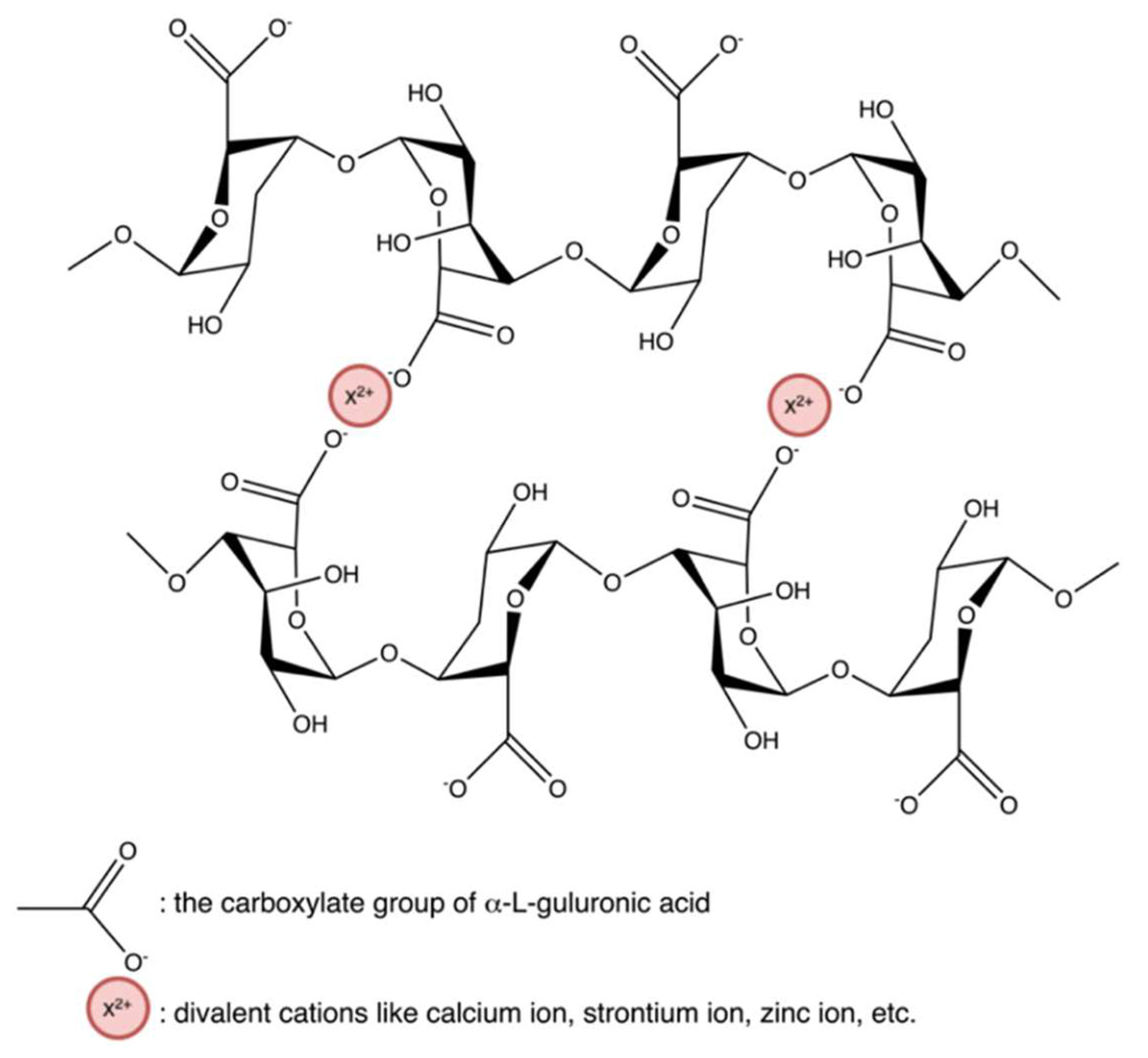 Marinedrugs 20 00306 g021 550