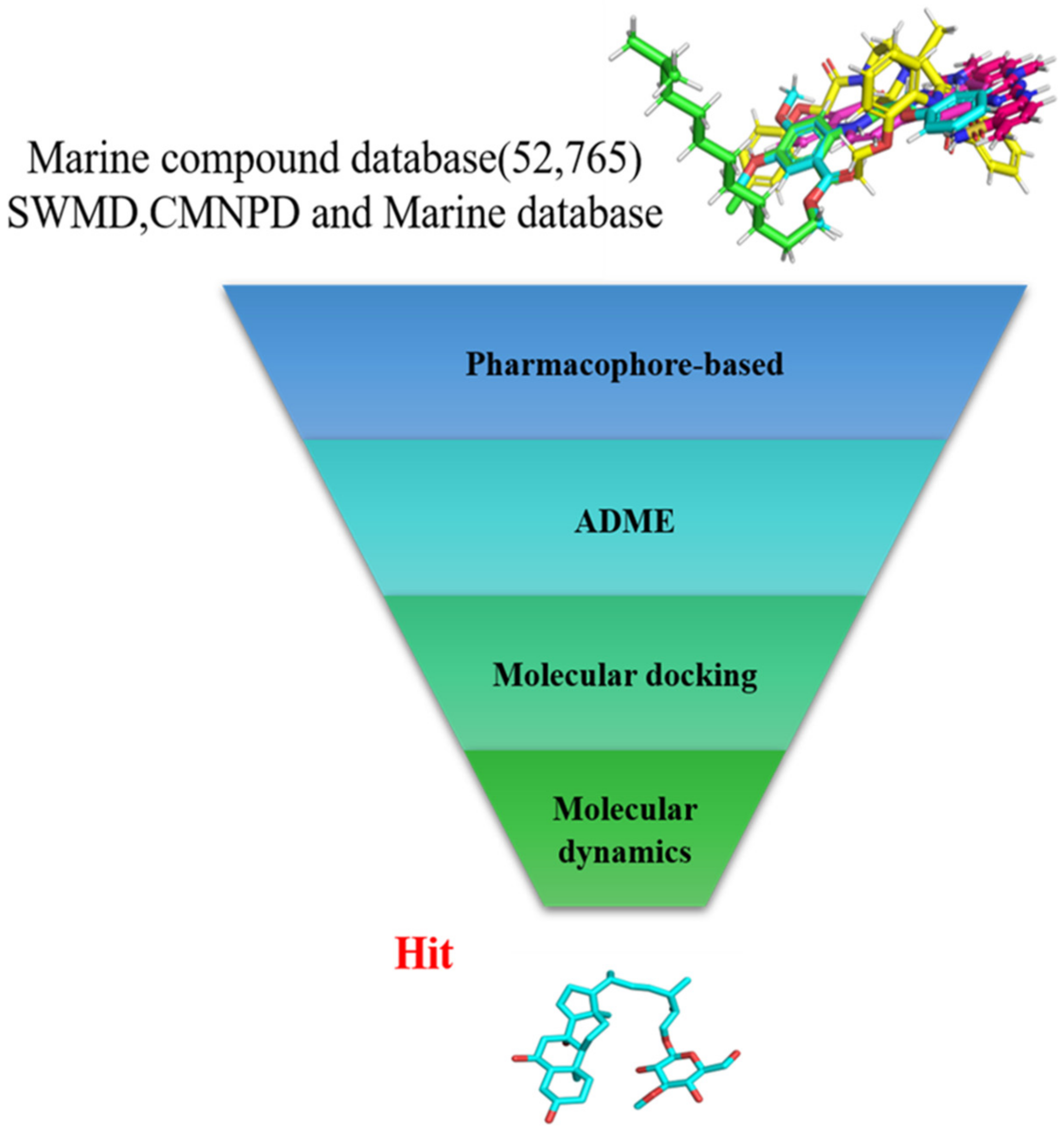 Marinedrugs 20 00319 g001 550