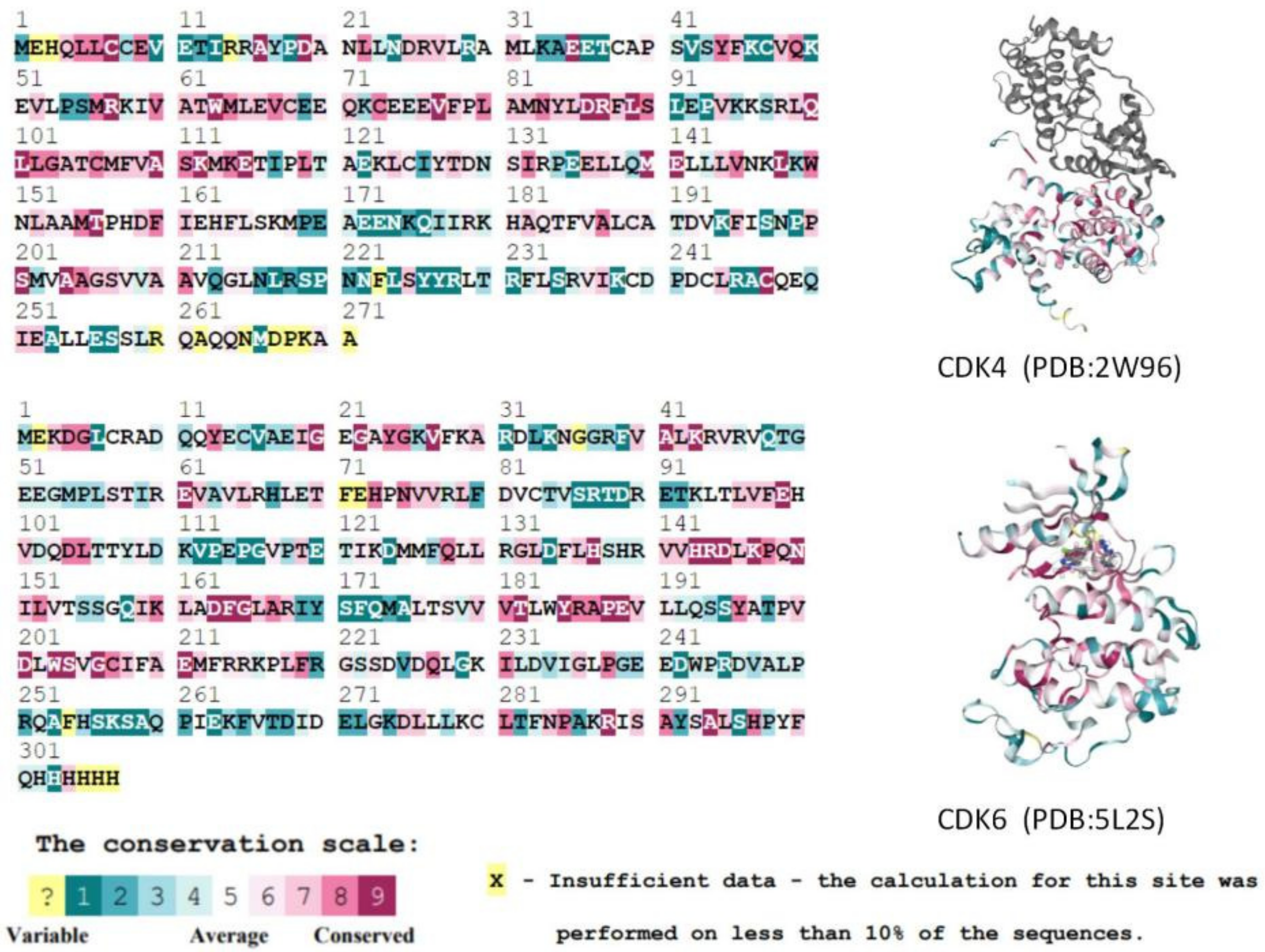 Marinedrugs 20 00319 g003 550