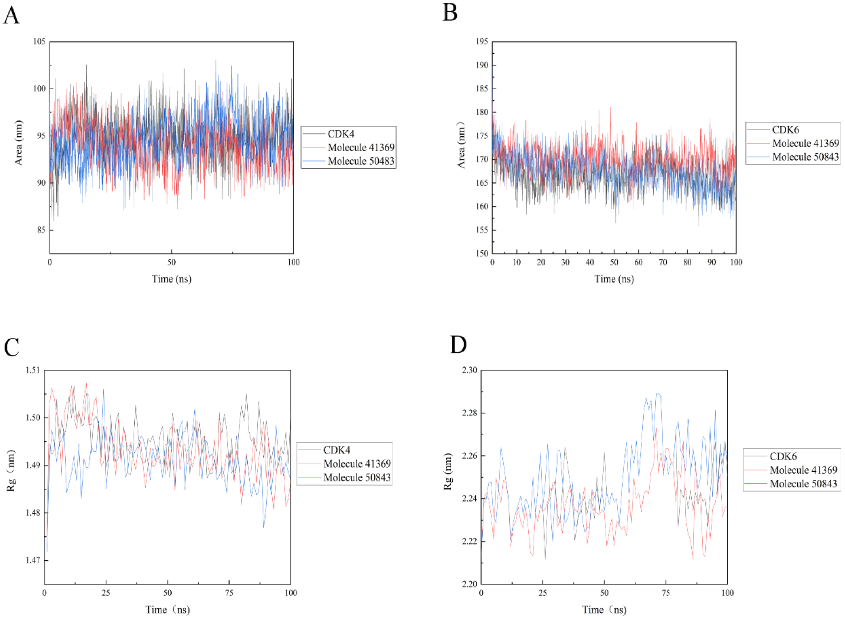 Marinedrugs 20 00319 g009 550