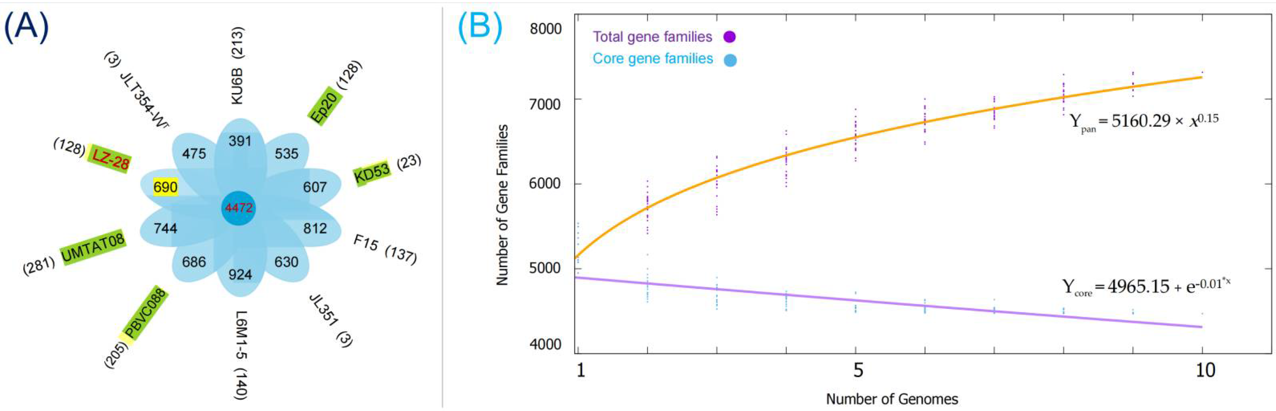 Marinedrugs 20 00321 g005