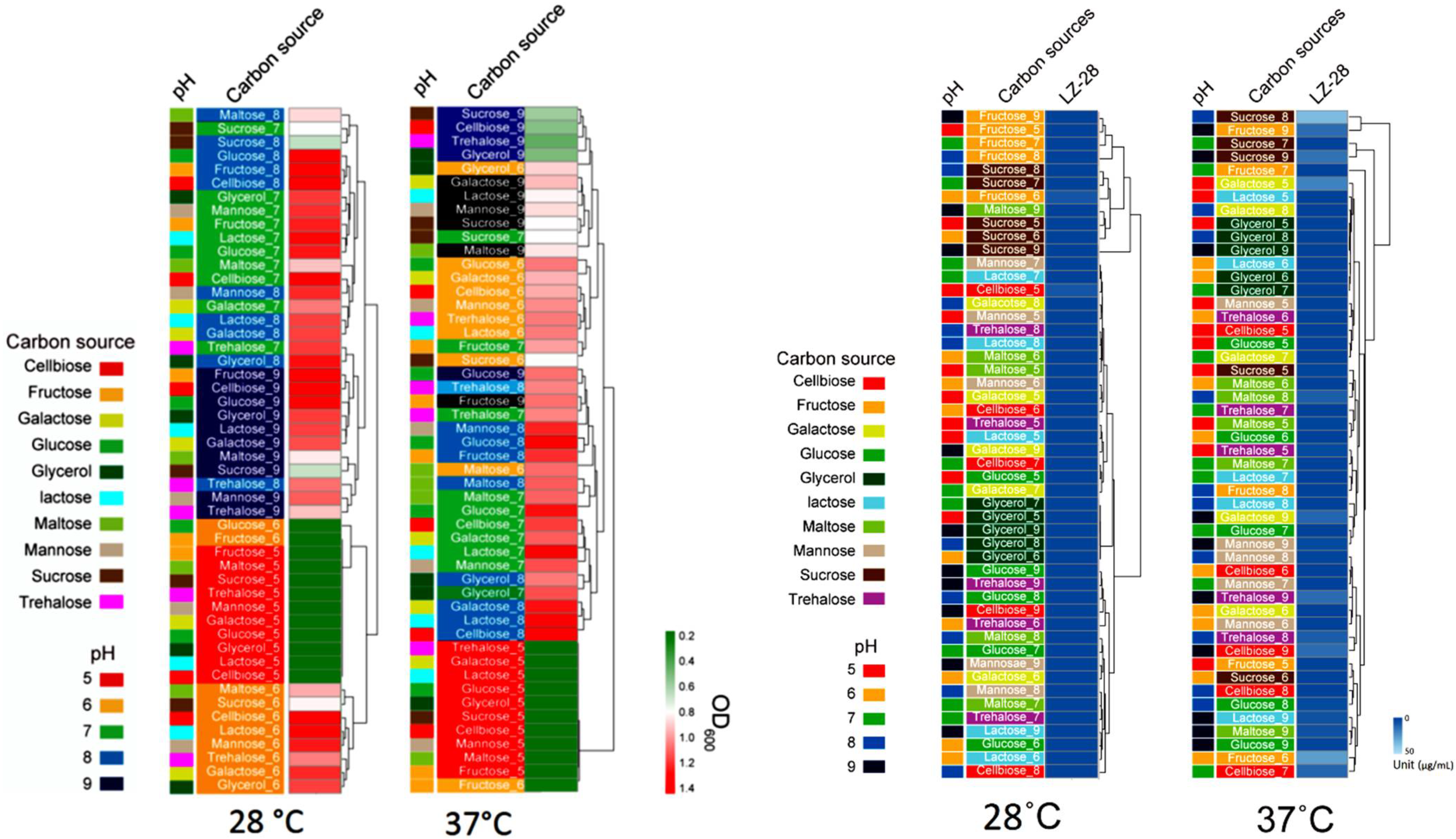 Marinedrugs 20 00321 g008