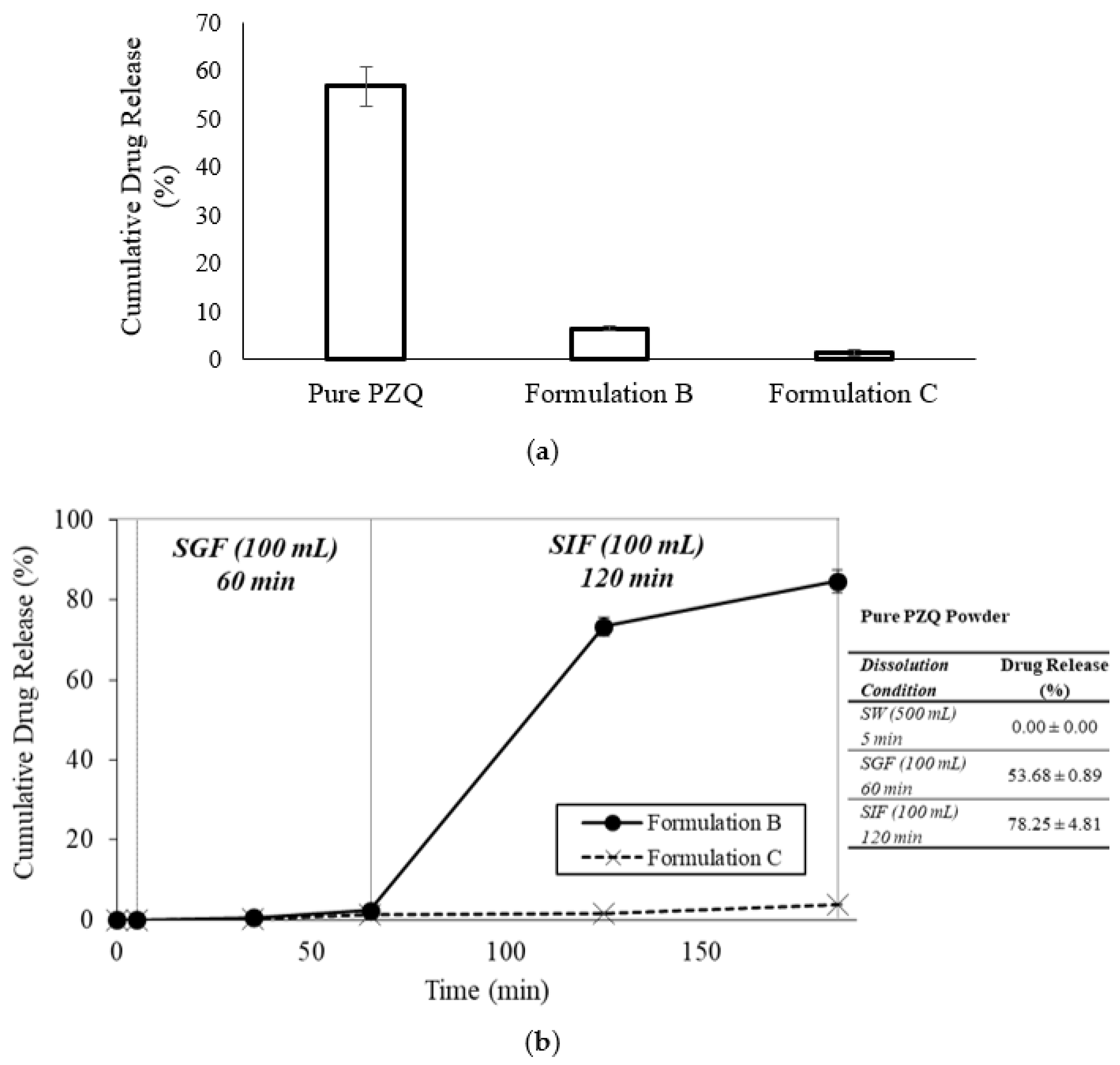 Marinedrugs 20 00323 g002