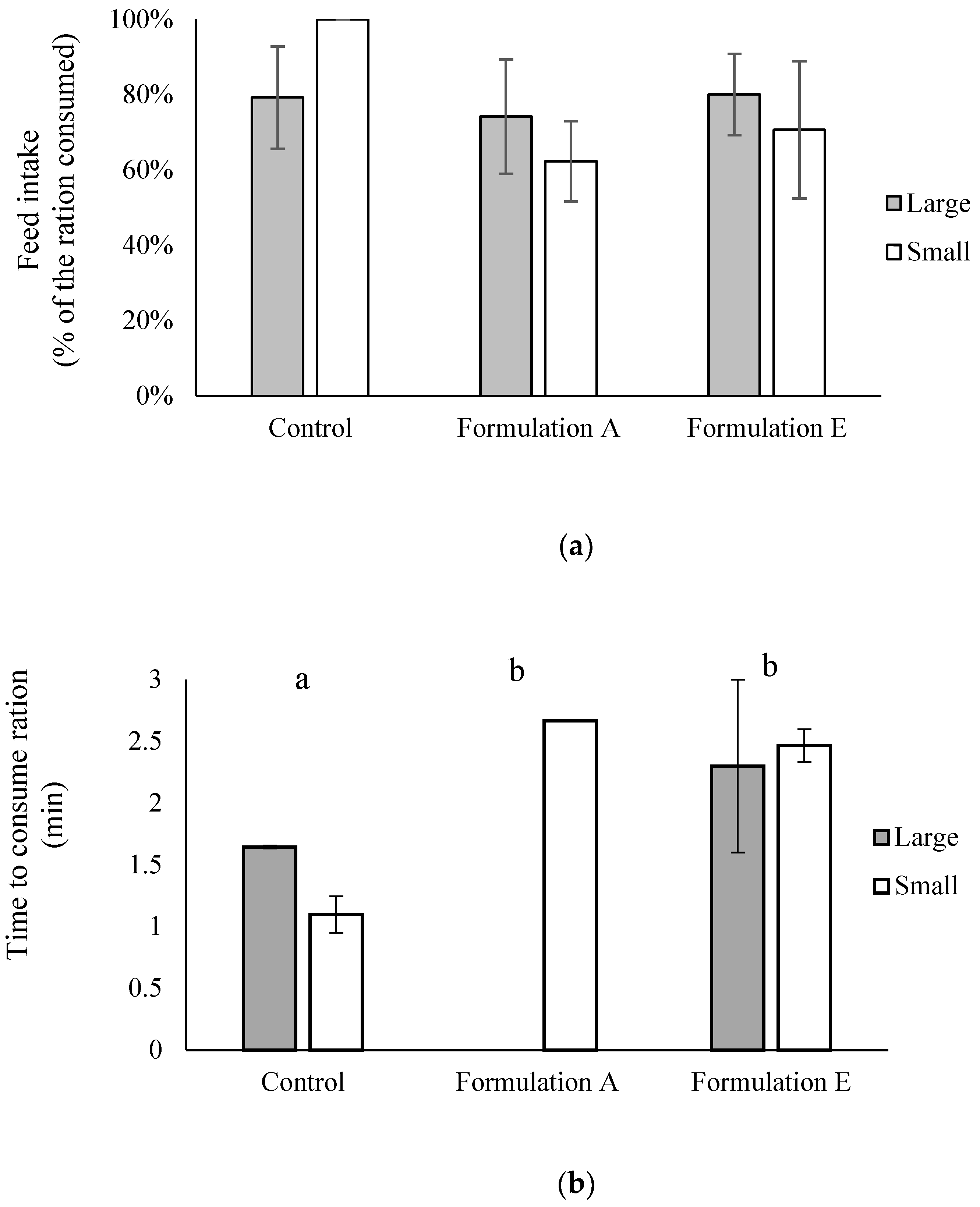 Marinedrugs 20 00323 g004