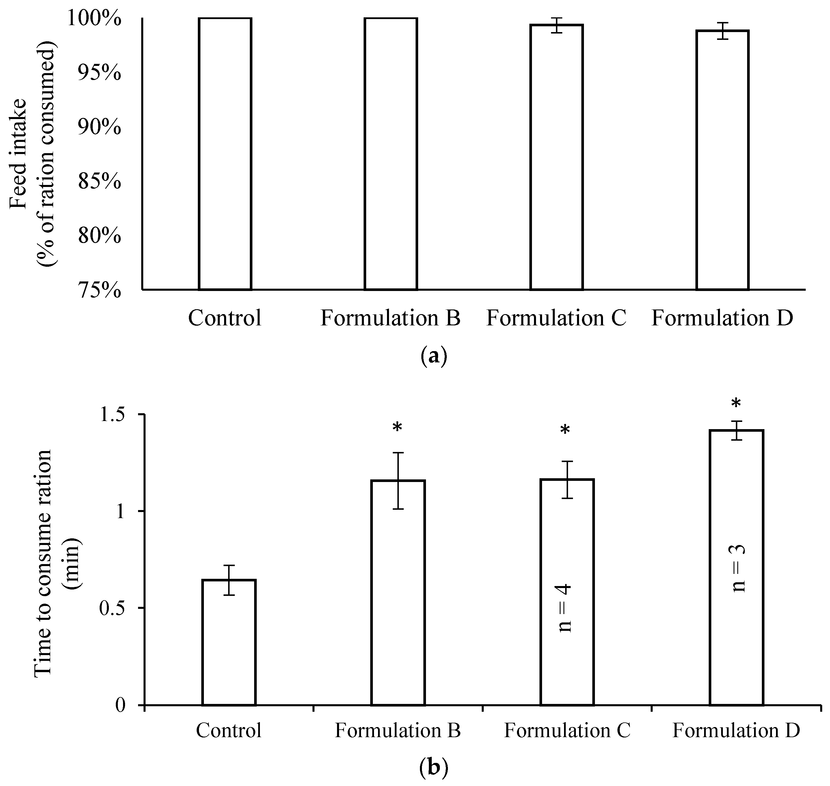 Marinedrugs 20 00323 g005
