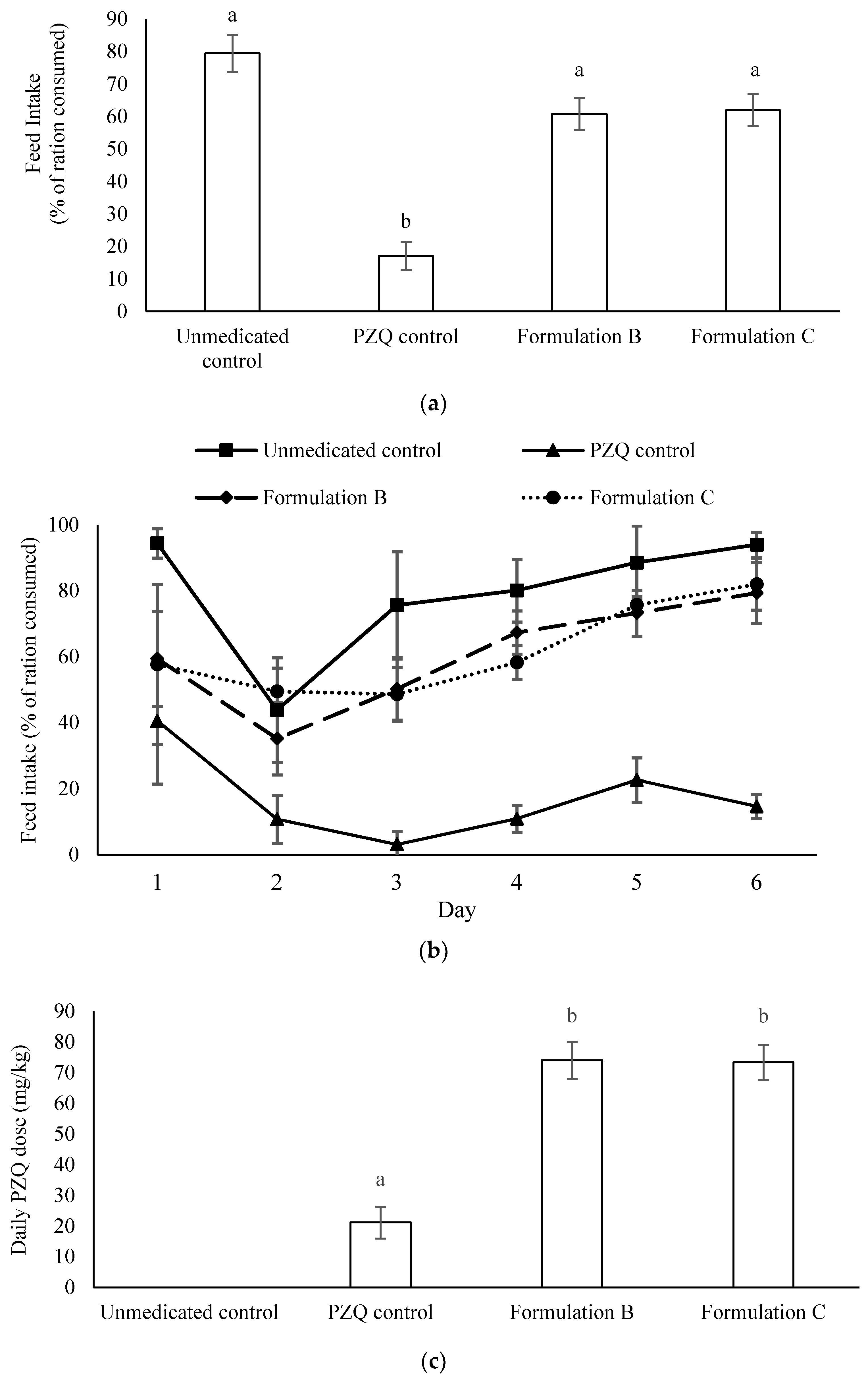 Marinedrugs 20 00323 g007