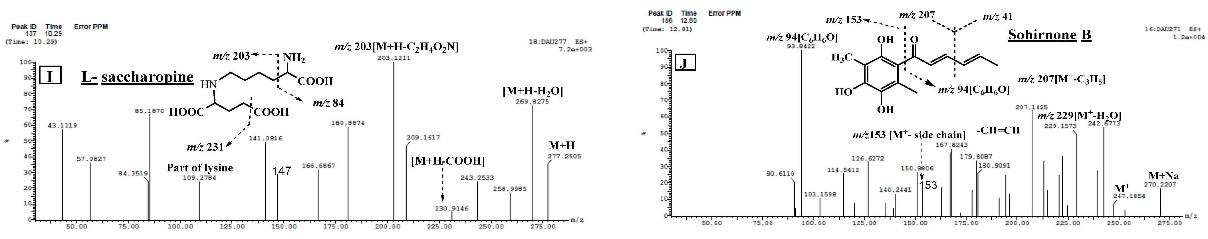 Marinedrugs 20 00326 g002b
