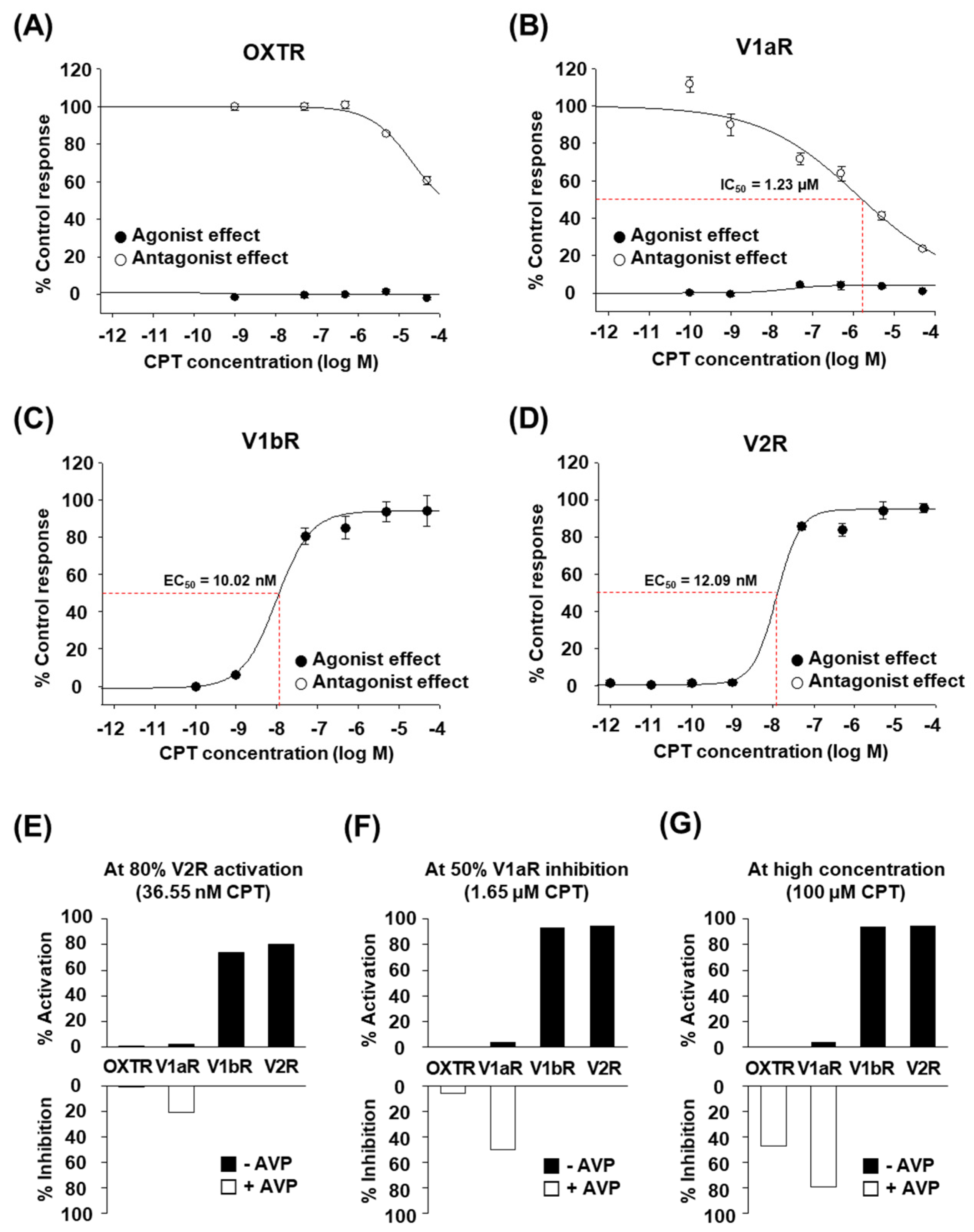 Marinedrugs 20 00328 g002 Marinedrugs 20 00328 g002