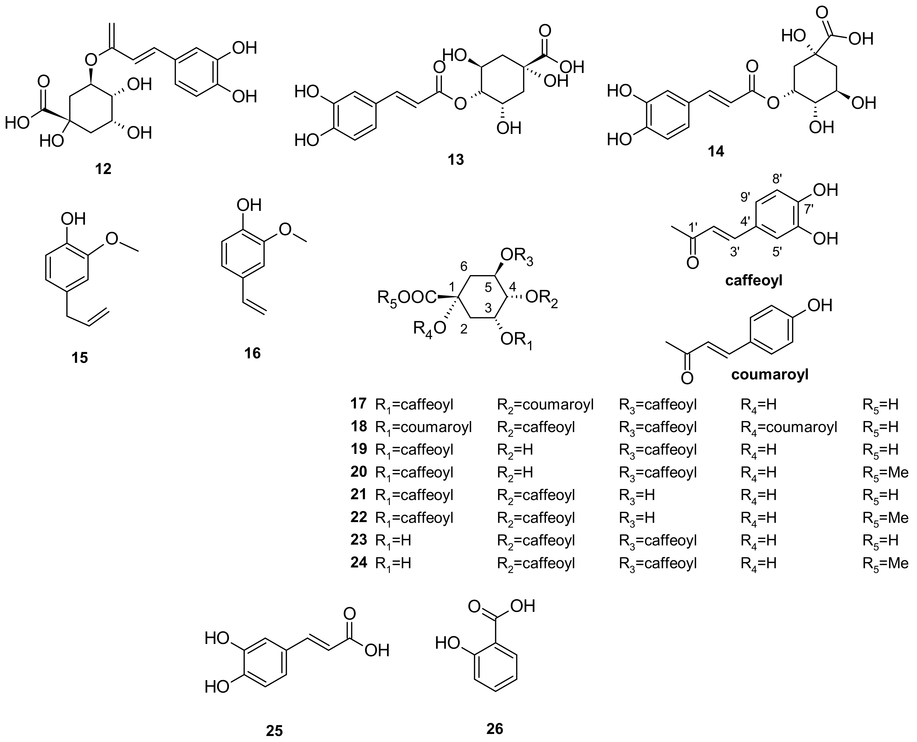 Marinedrugs 20 00329 g005