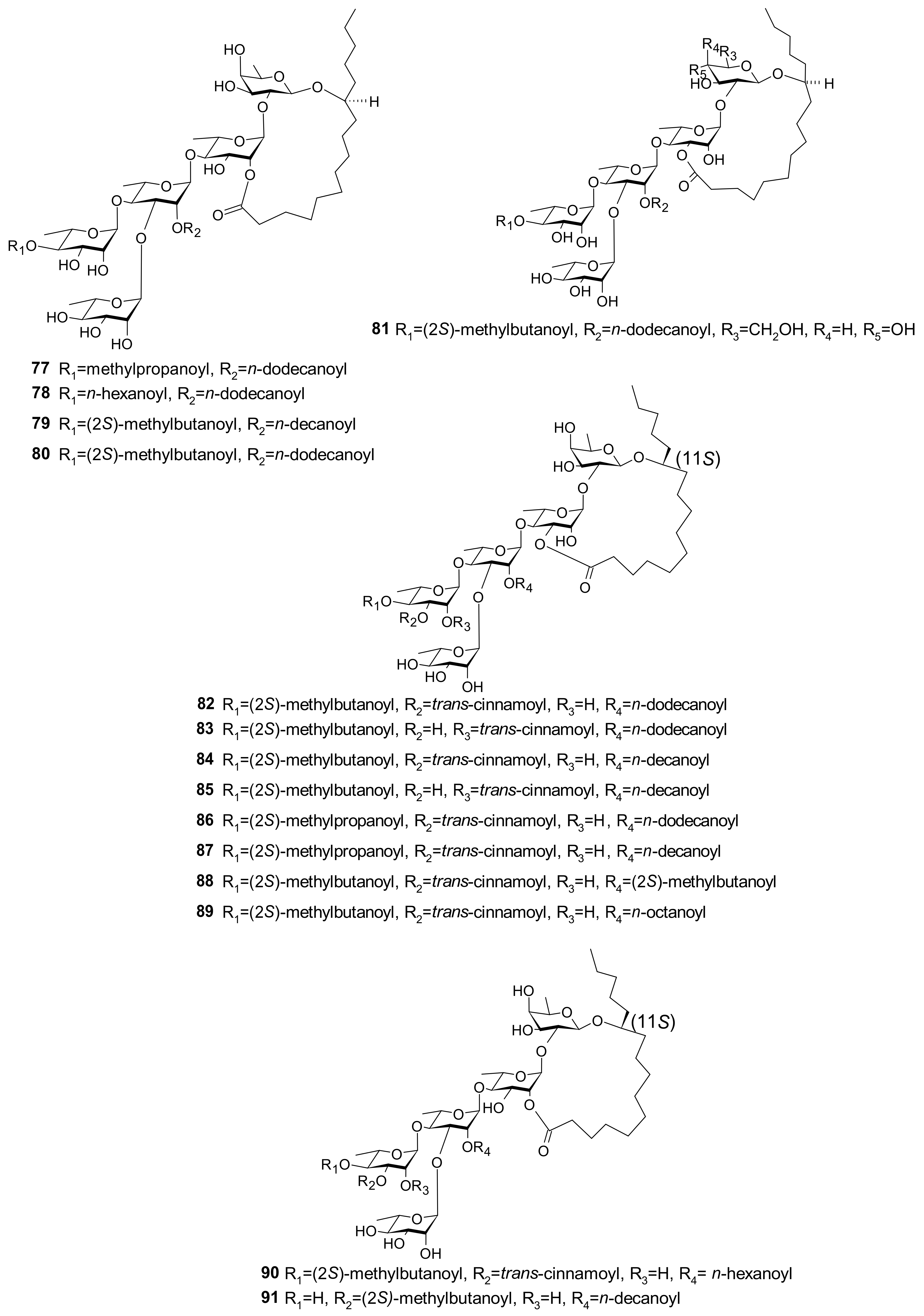 Marinedrugs 20 00329 g008b