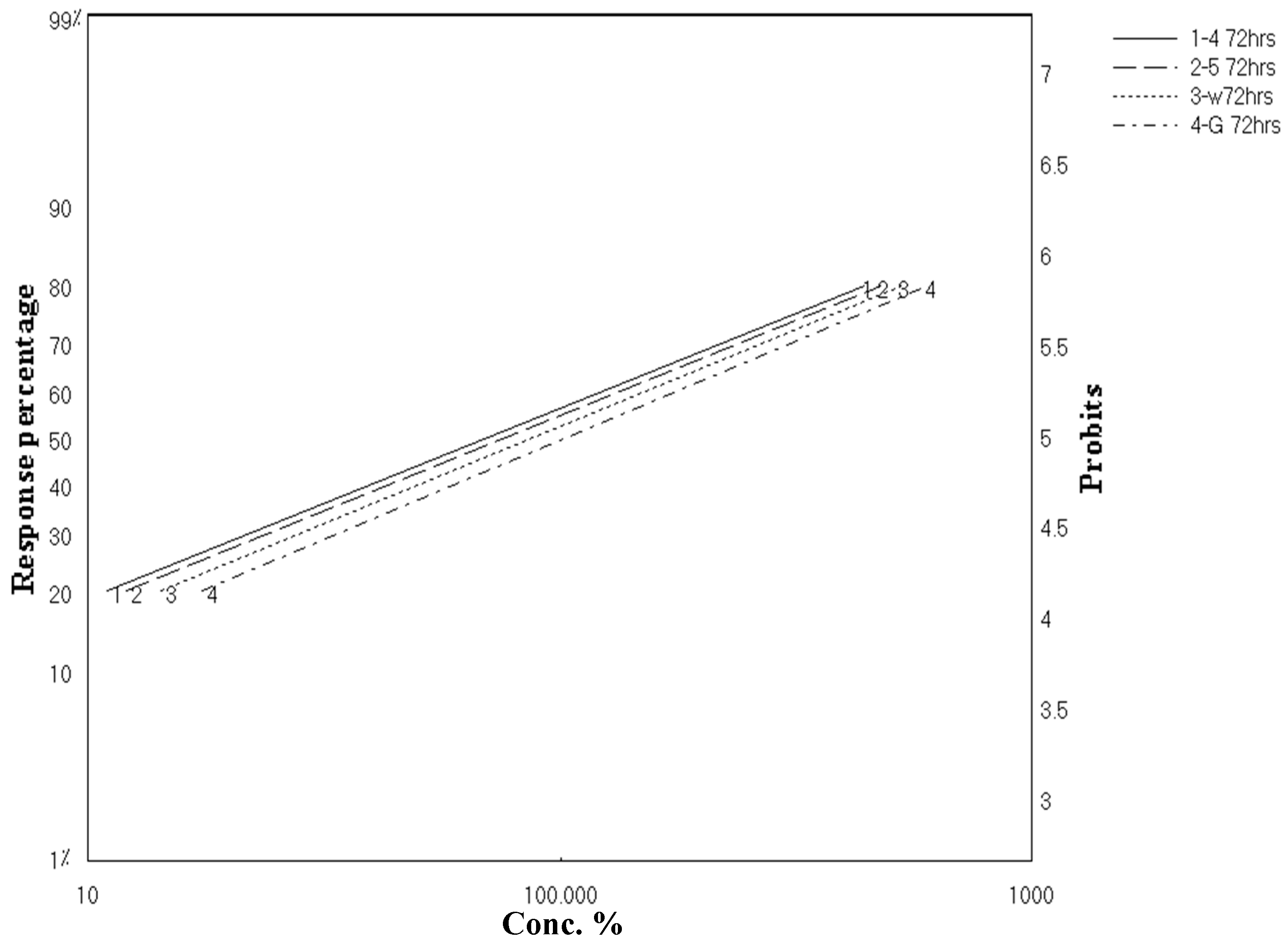 Marinedrugs 20 00331 g002 Marinedrugs 20 00331 g002